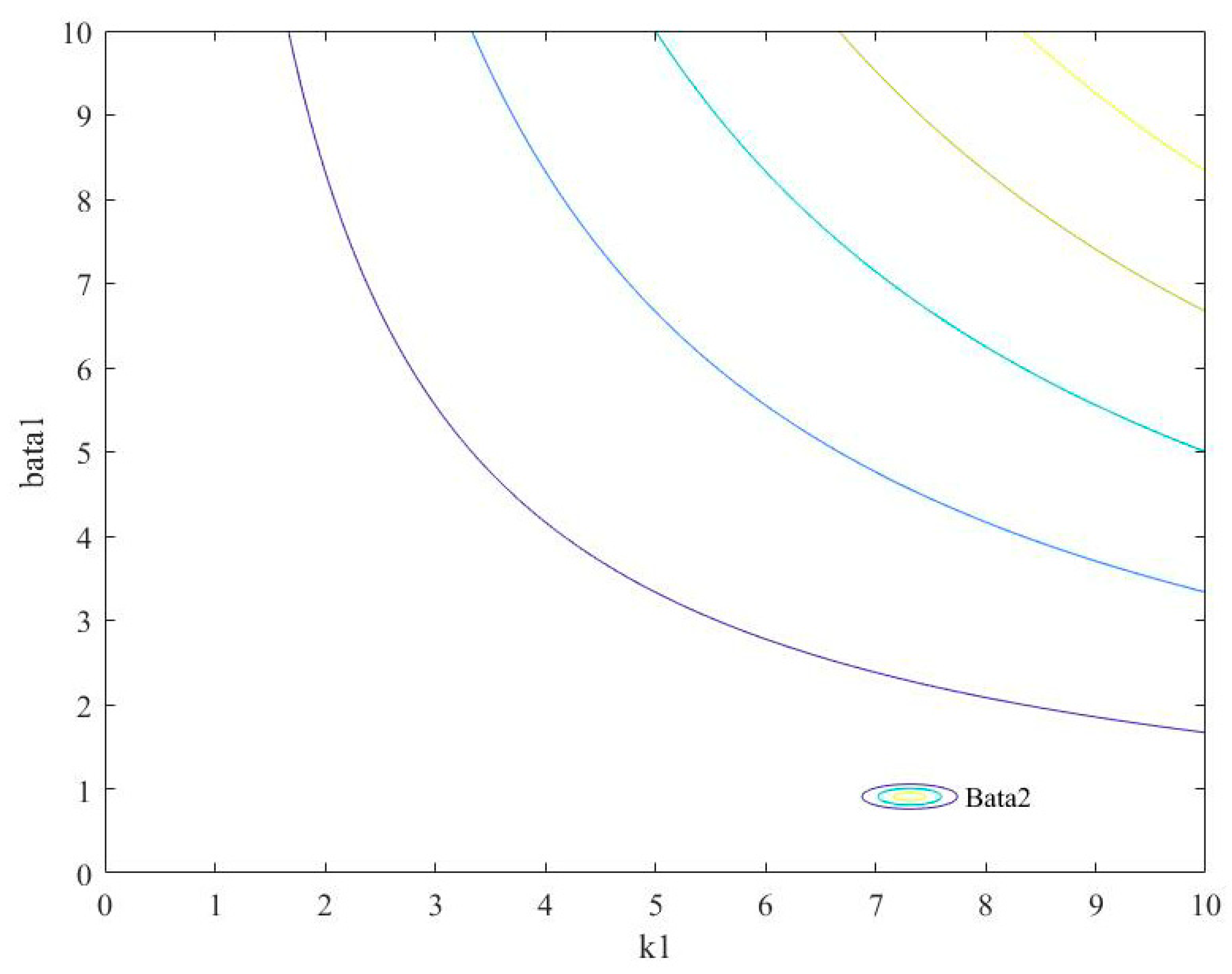 Systems 12 00343 g008