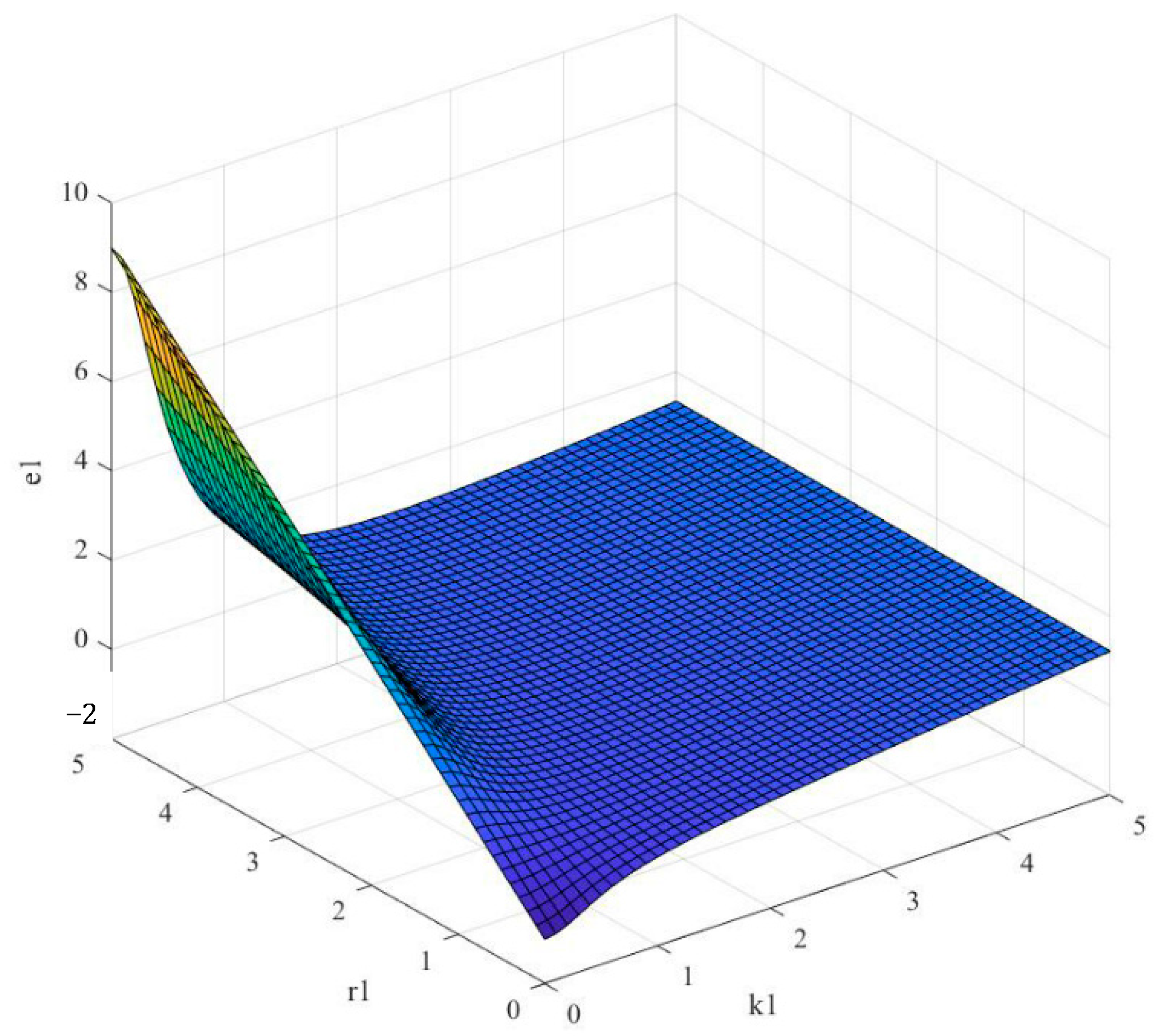 Systems 12 00343 g010