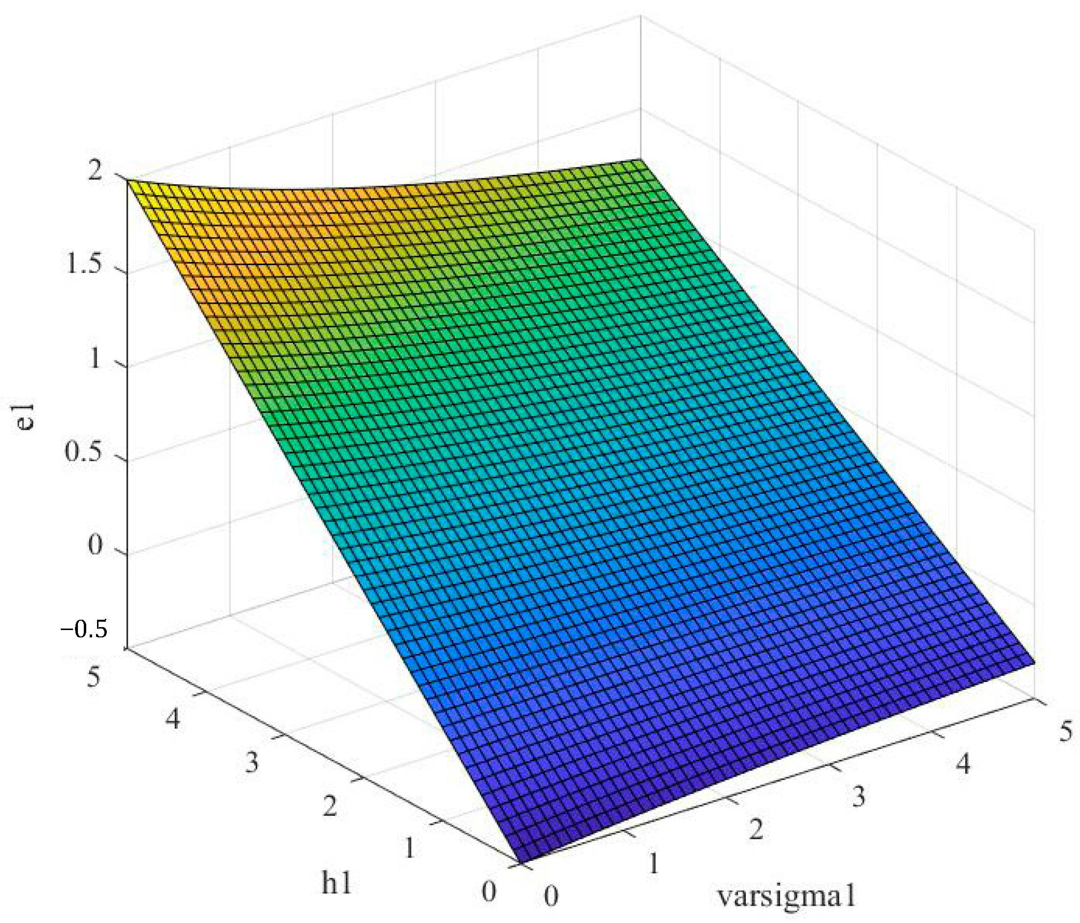 Systems 12 00343 g011