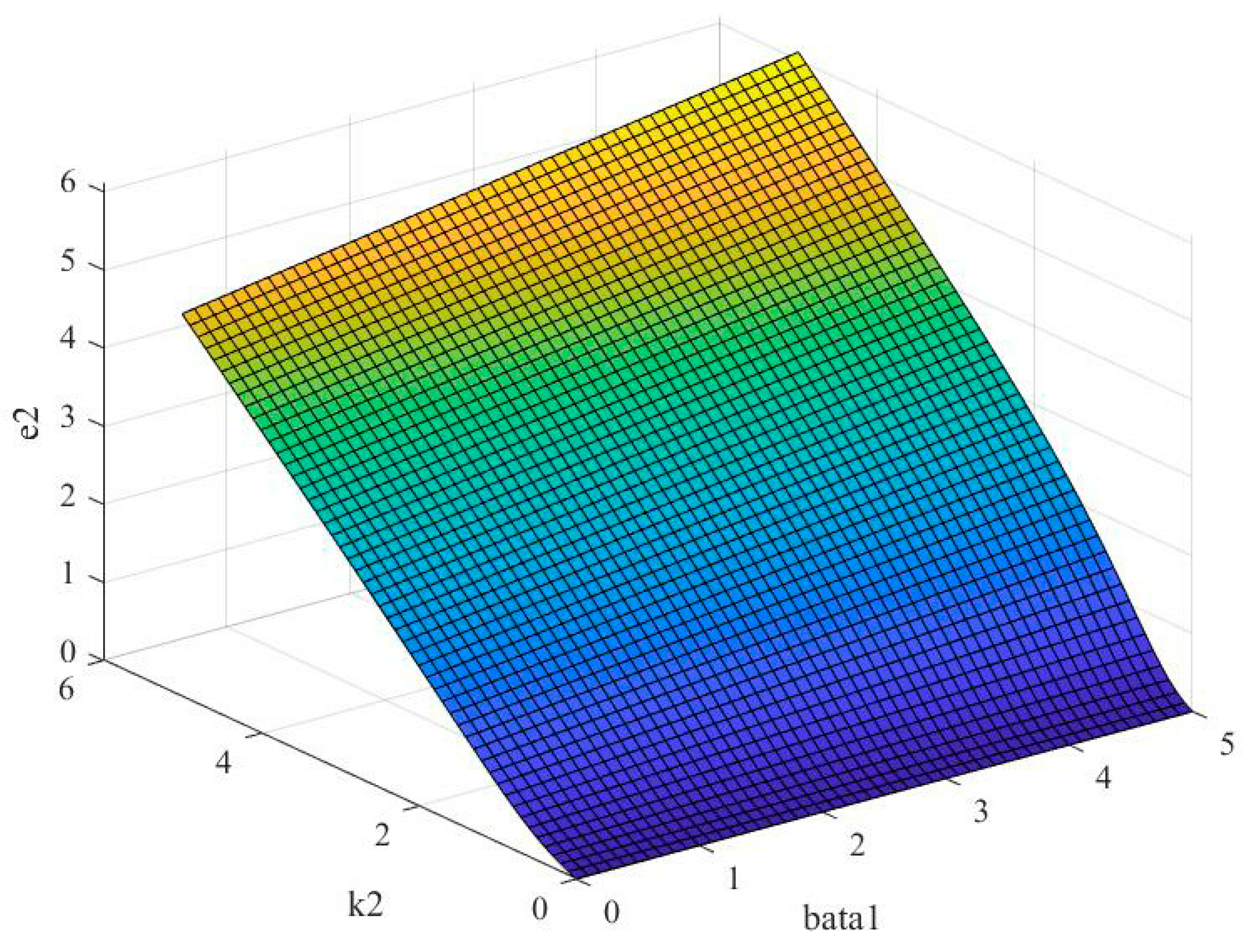 Systems 12 00343 g012