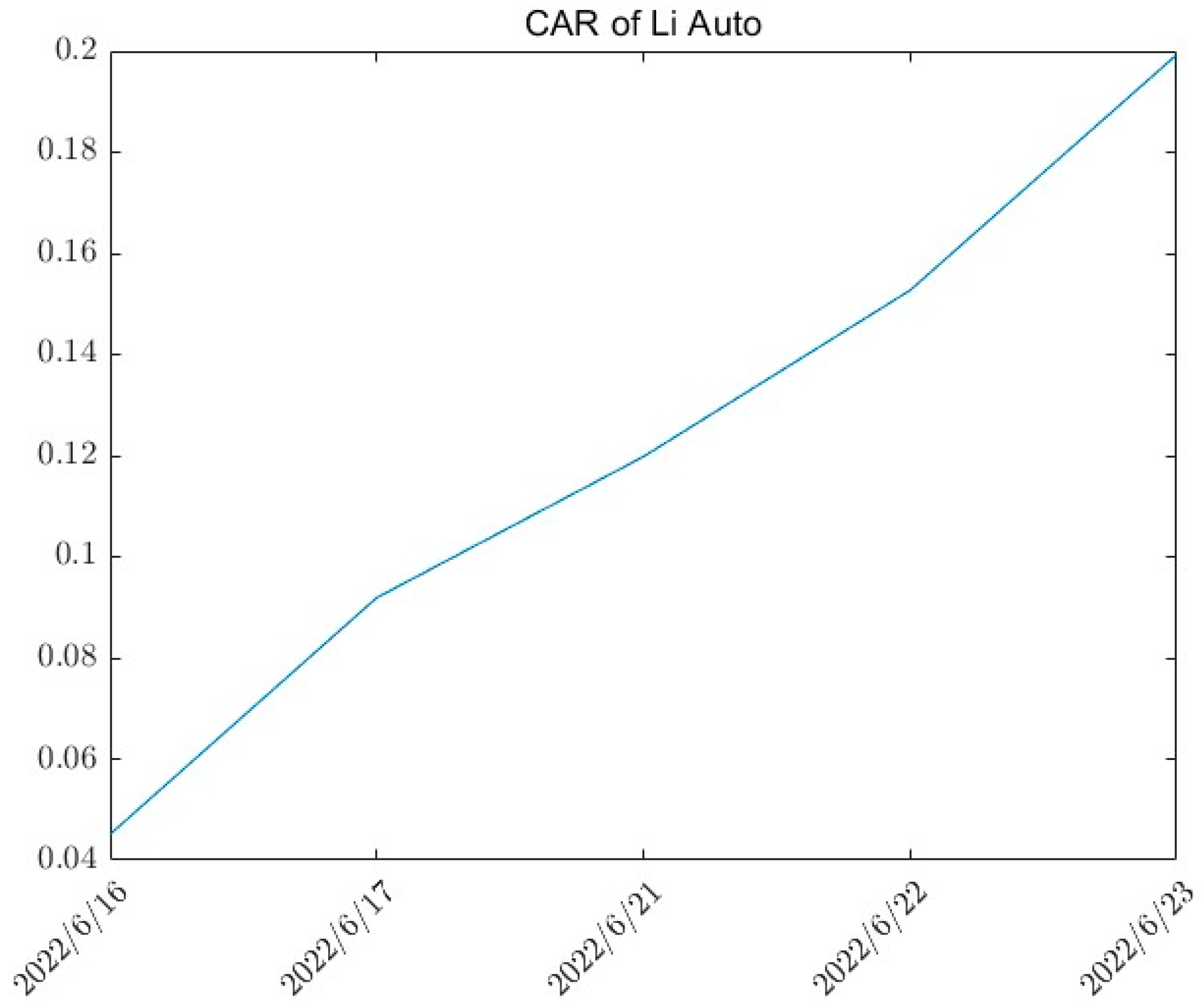 Systems 12 00344 g007