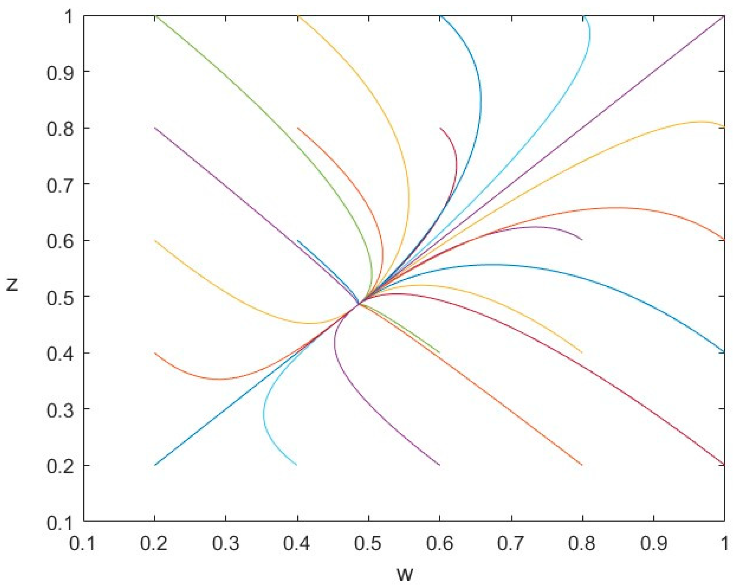 Systems 12 00344 g008