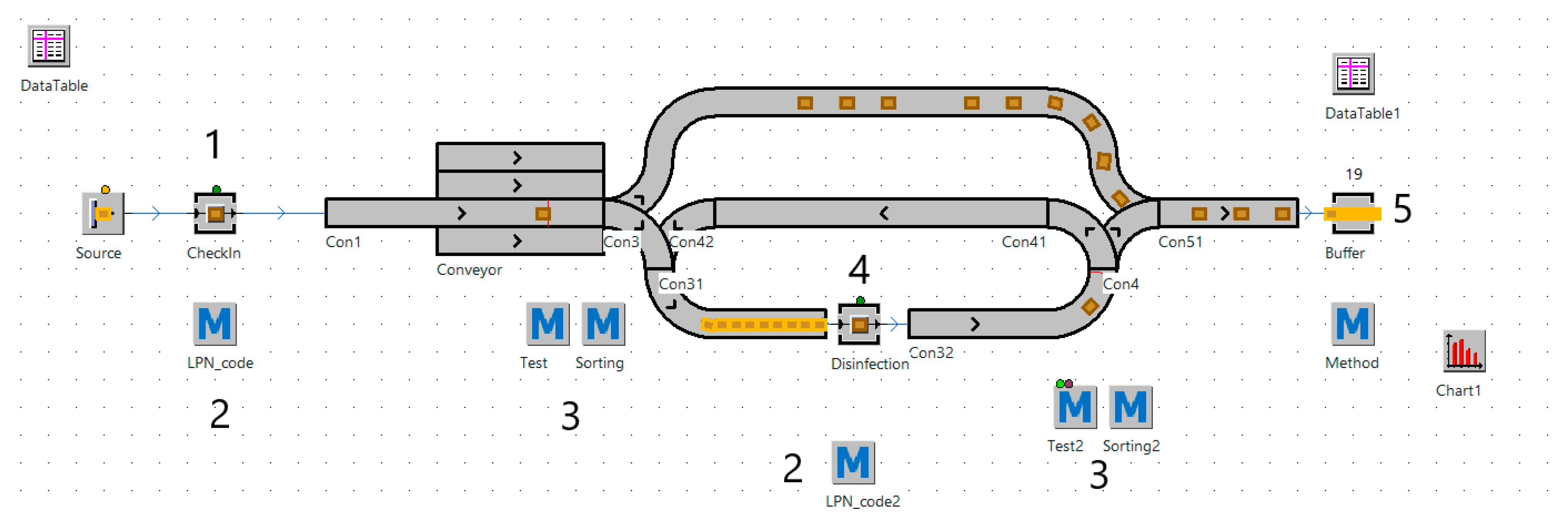 Systems 12 00345 g003