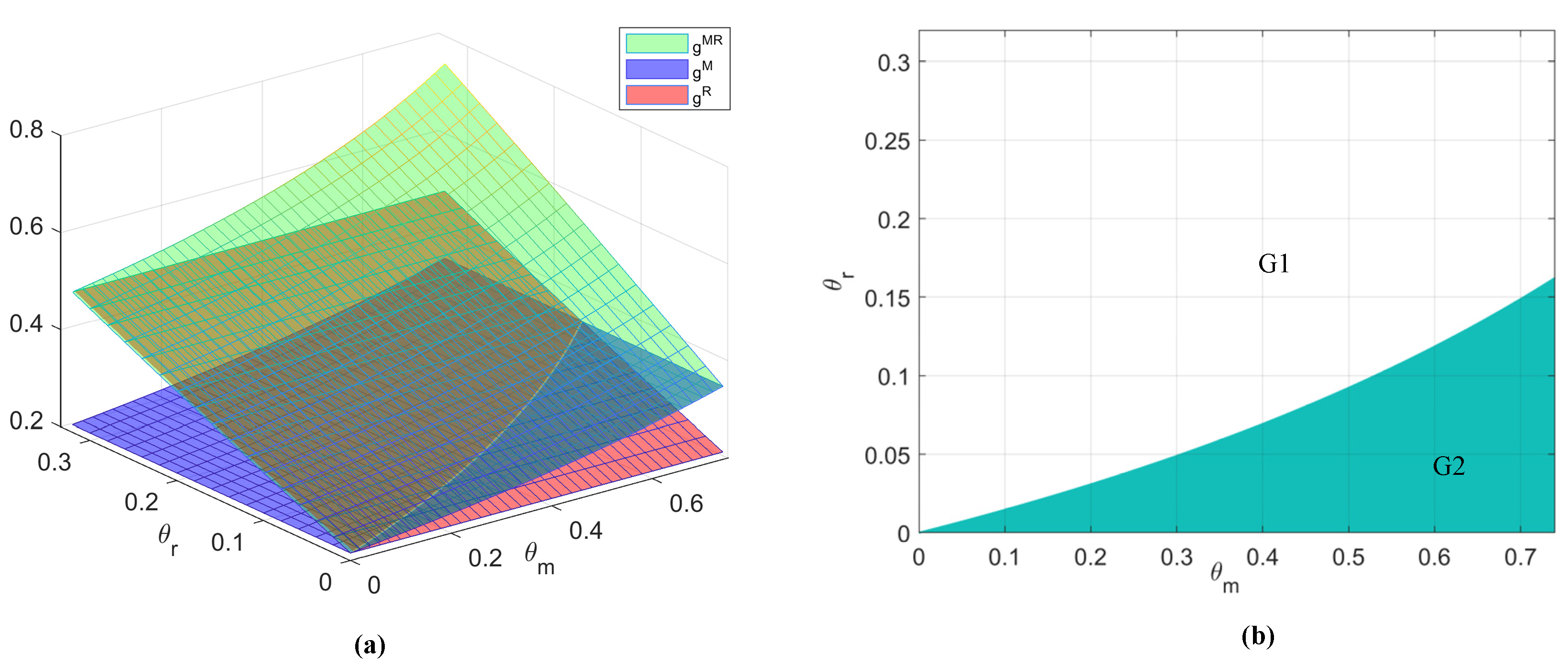 Systems 12 00346 g004