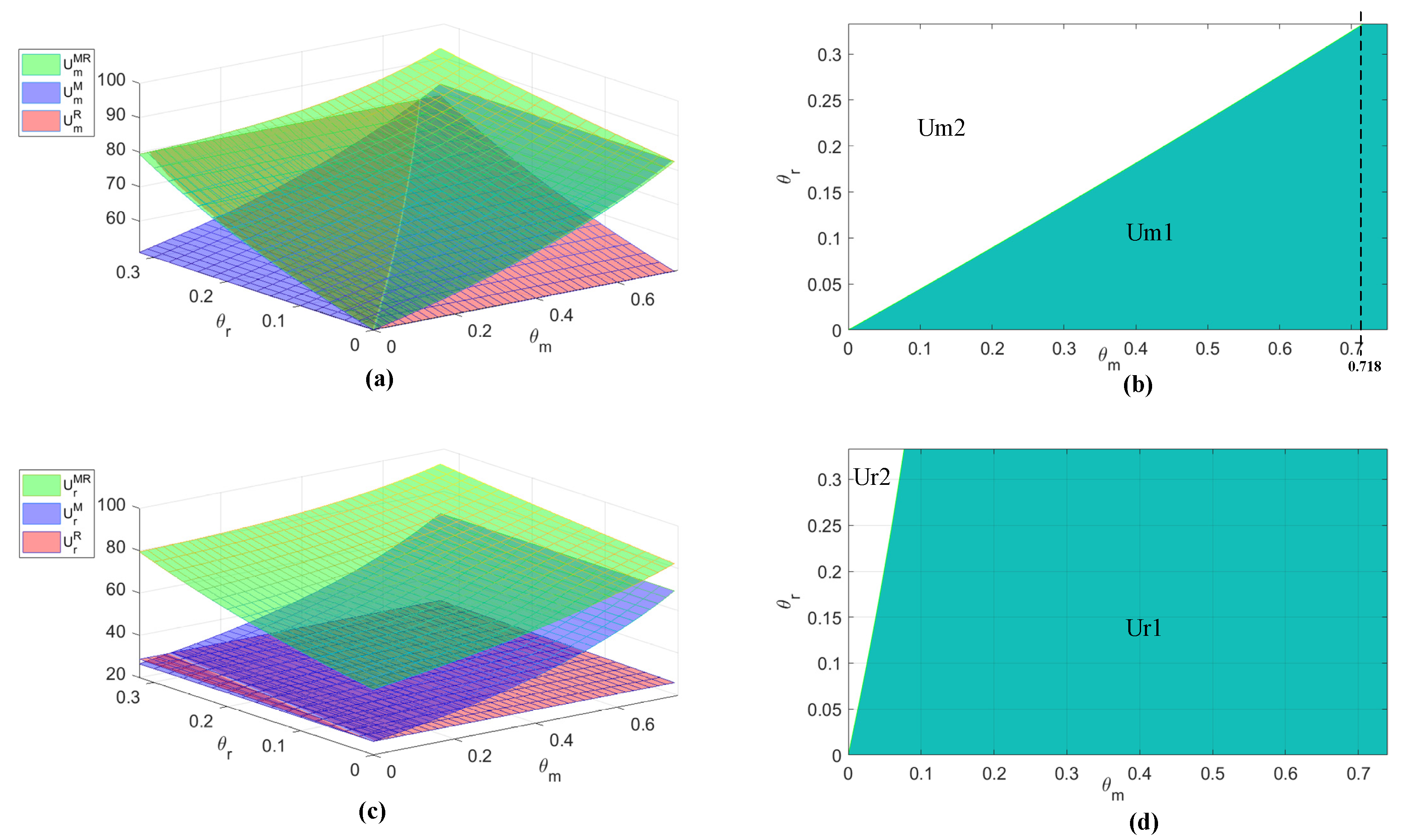 Systems 12 00346 g005