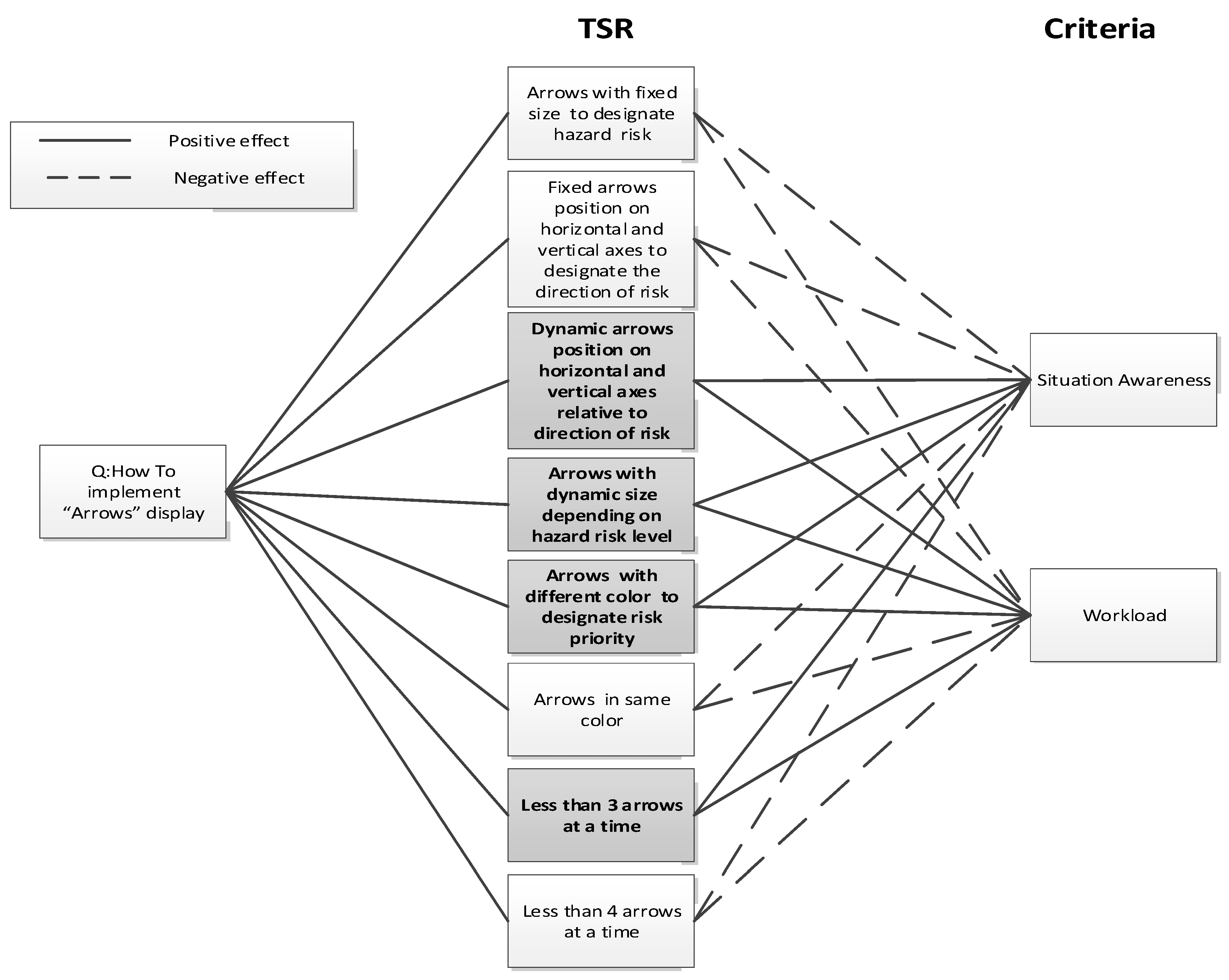 Systems 12 00348 g0a3