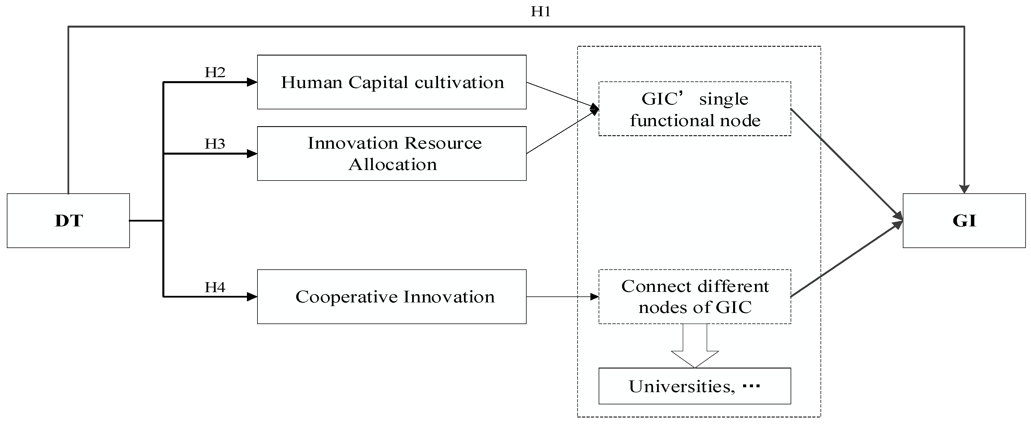 Systems 12 00349 g001