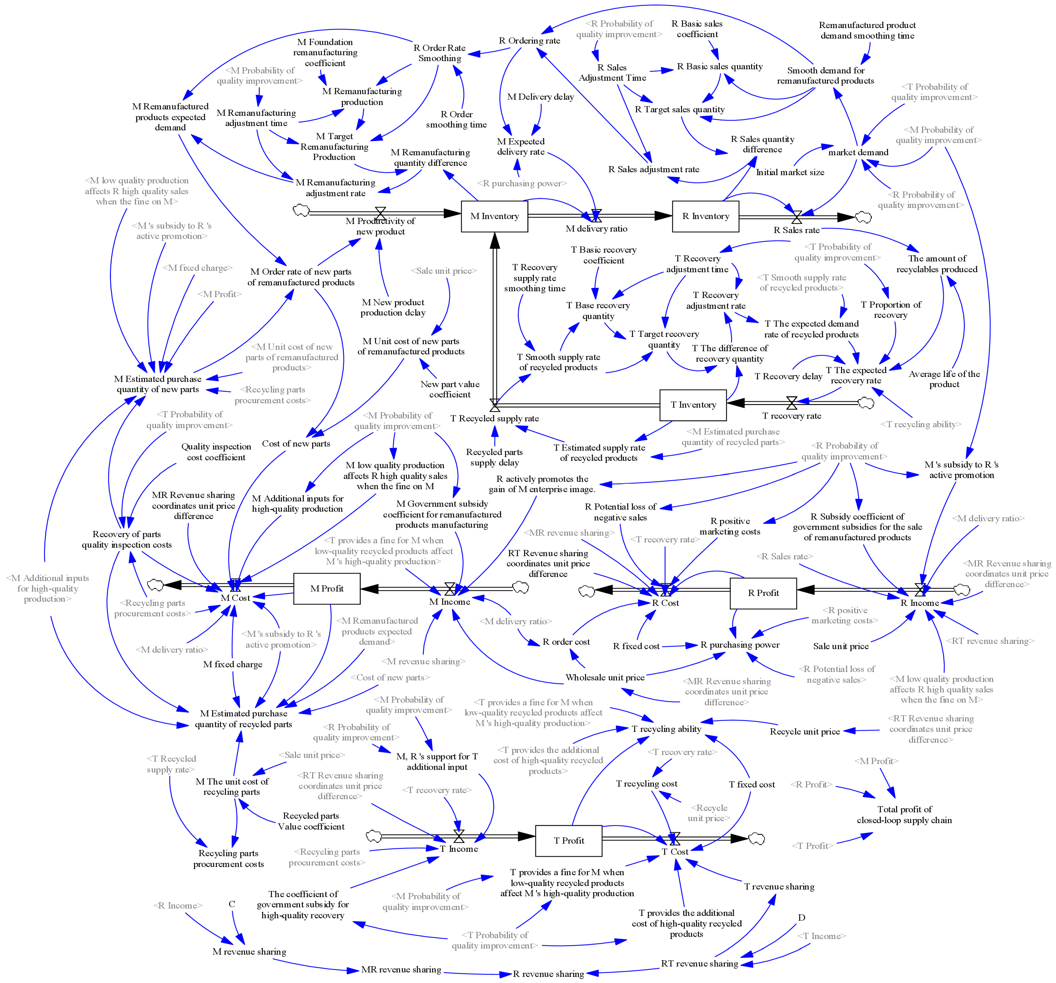 Systems 12 00350 g001
