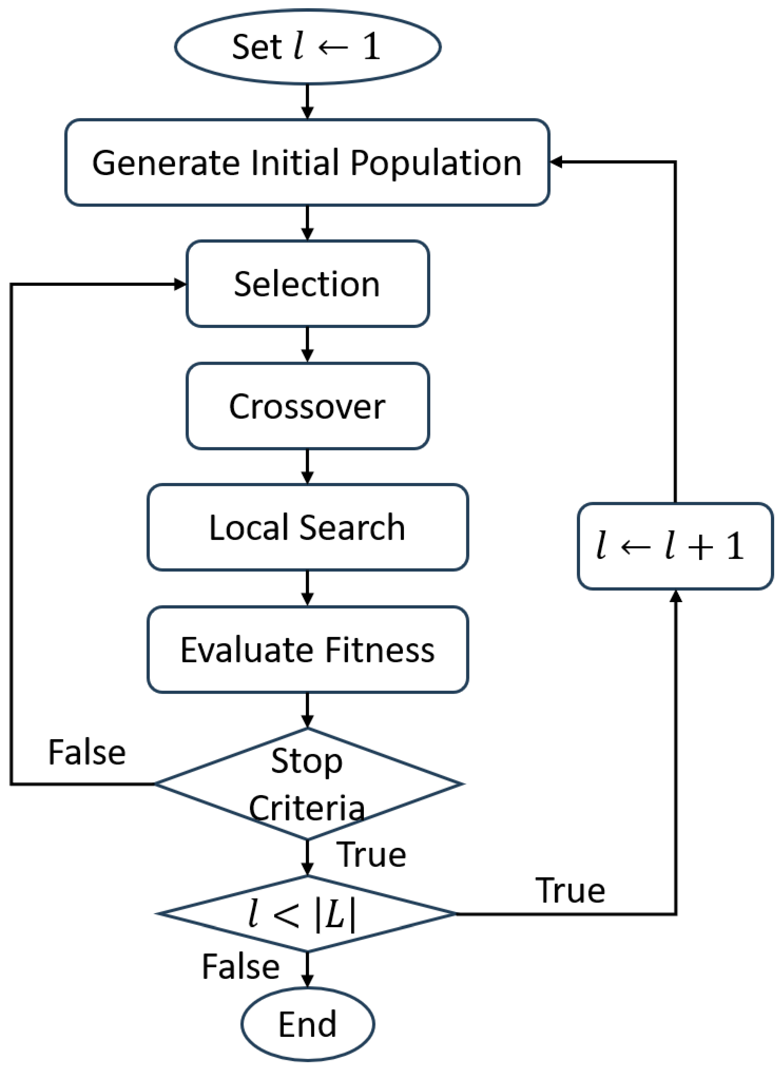 Systems 12 00354 g001