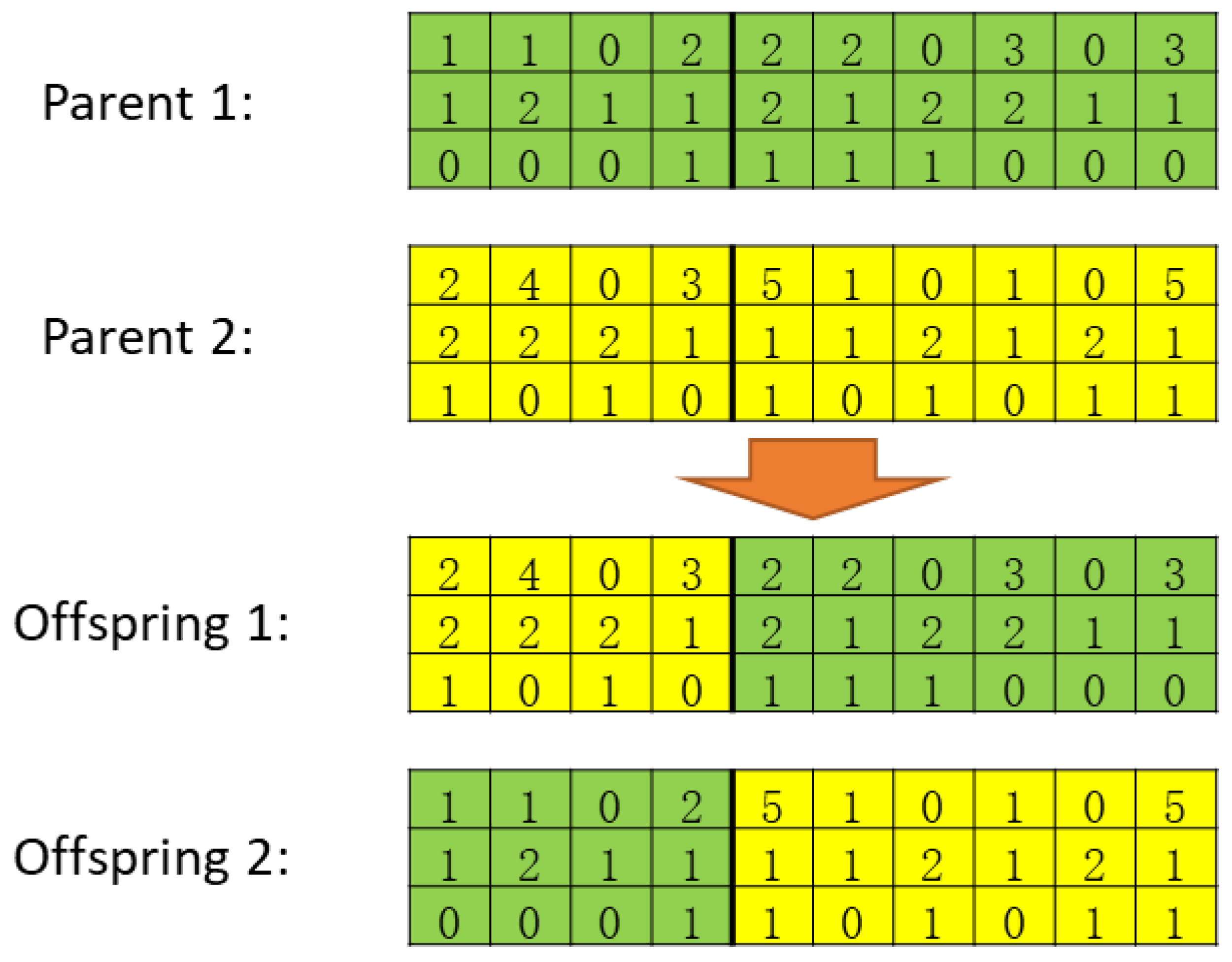 Systems 12 00354 g006