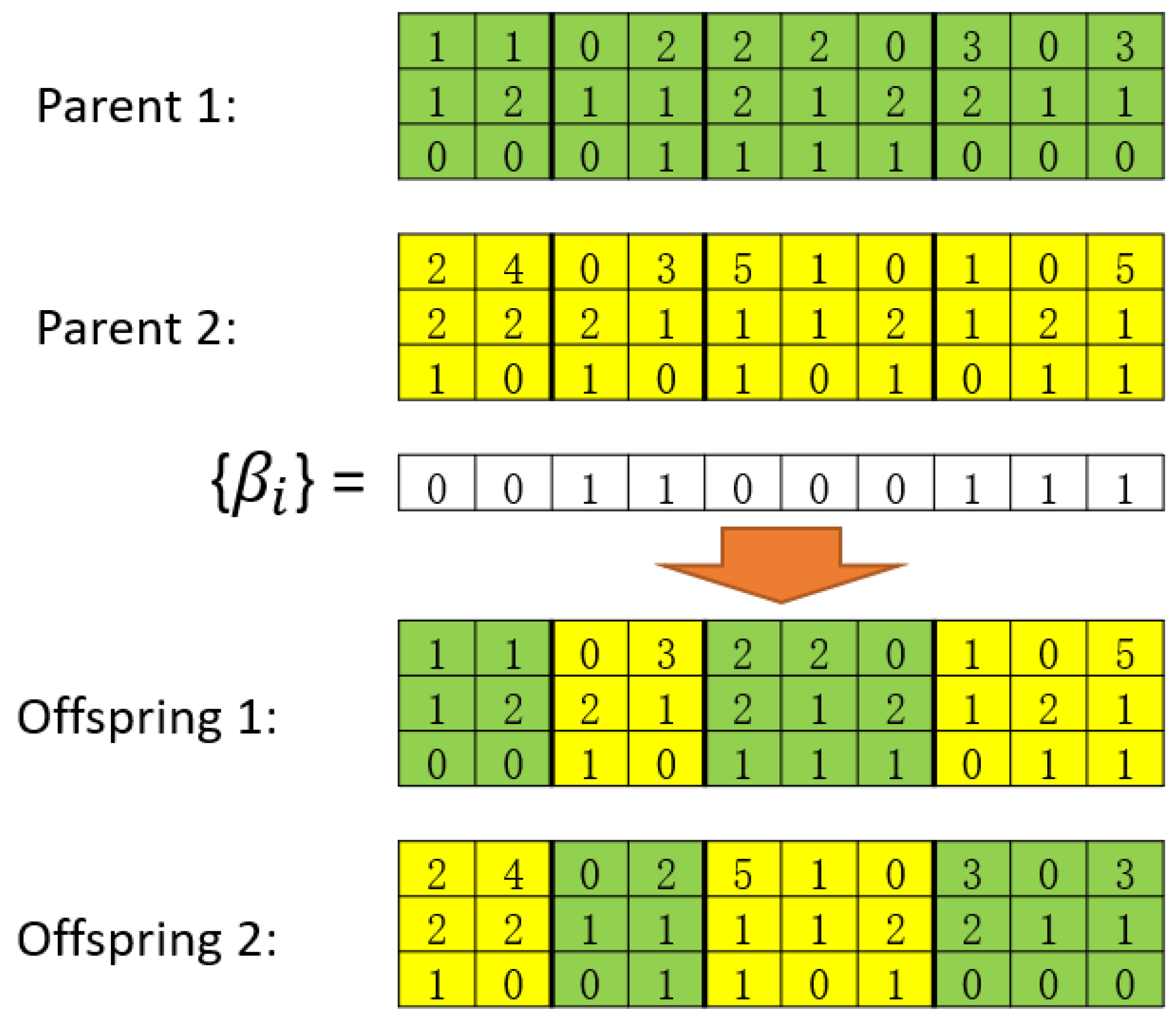 Systems 12 00354 g008