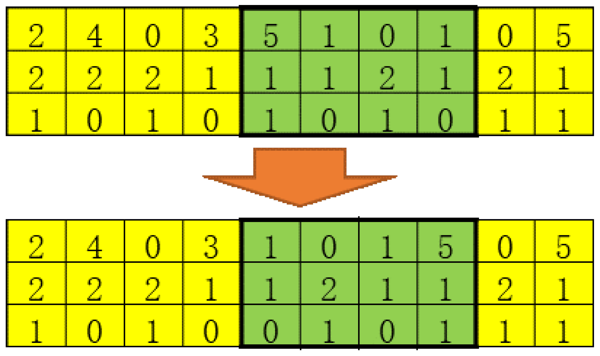 Systems 12 00354 g010