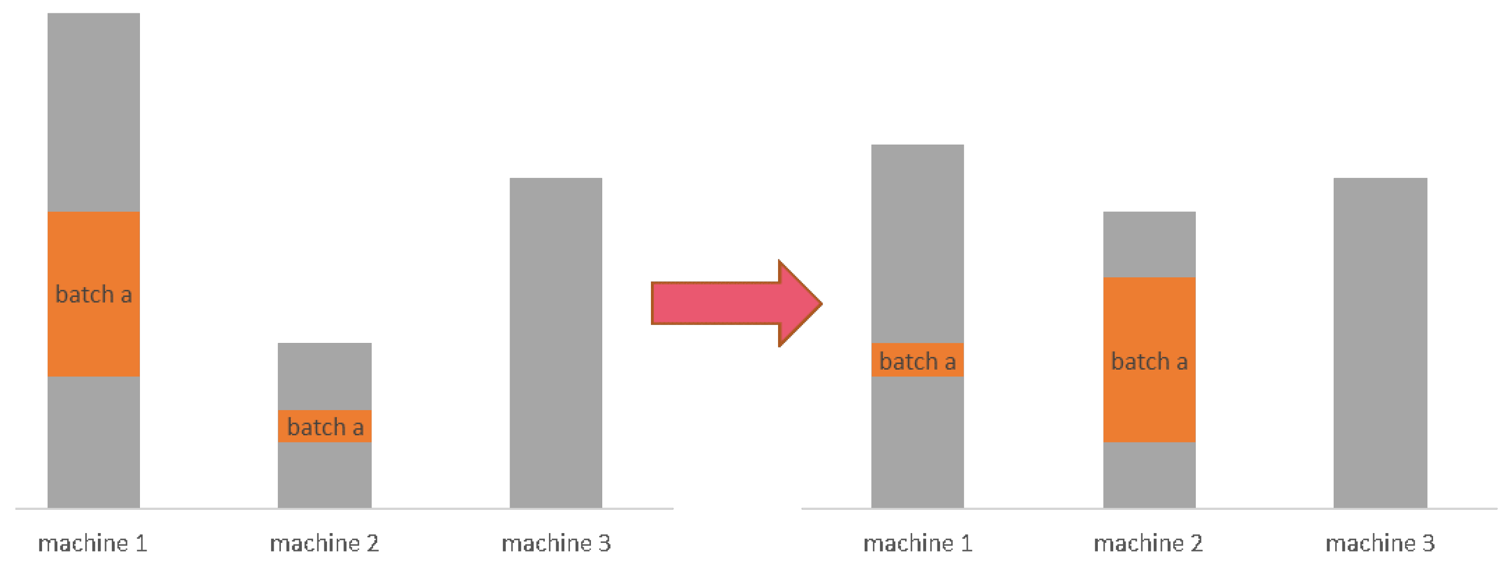 Systems 12 00354 g012