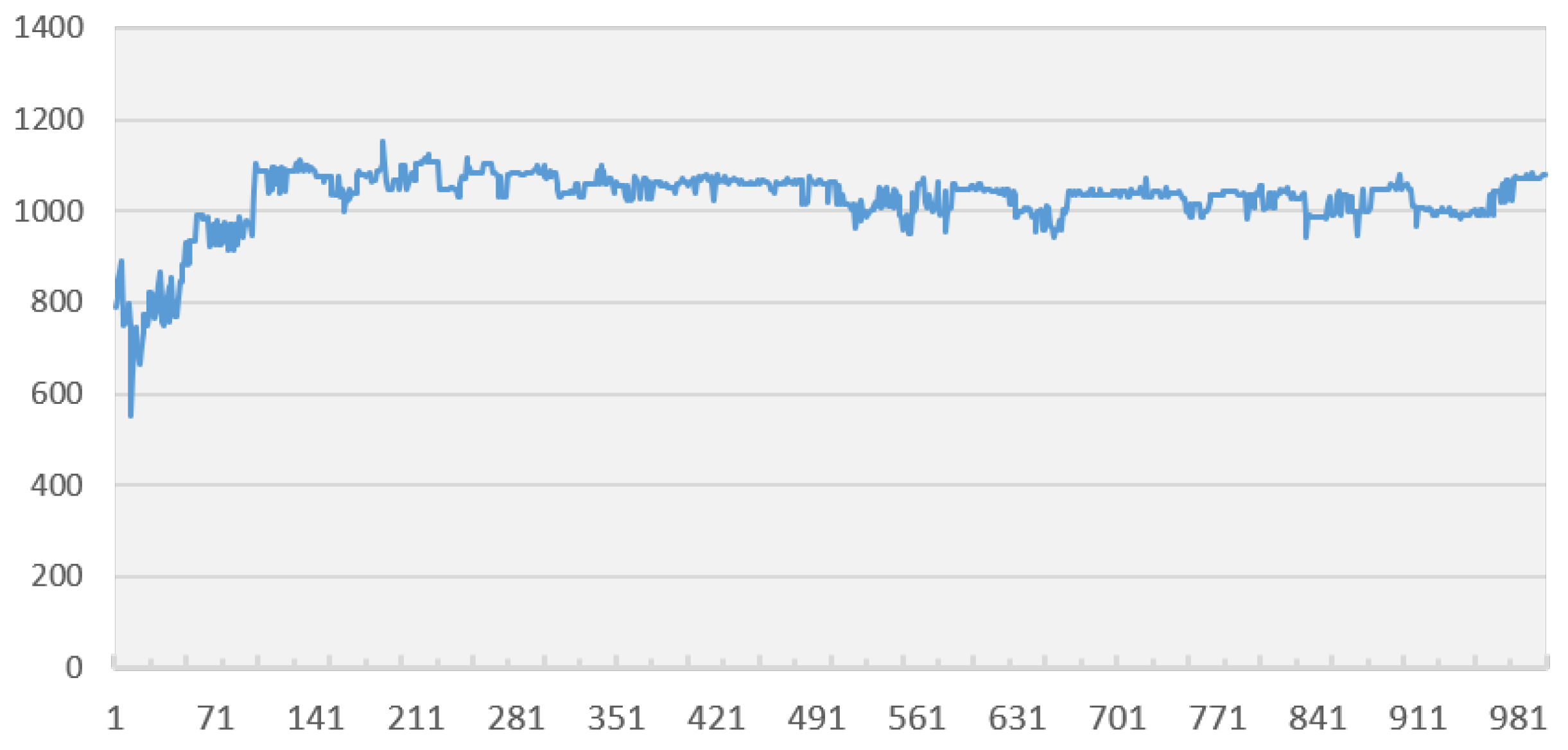 Systems 12 00354 g013