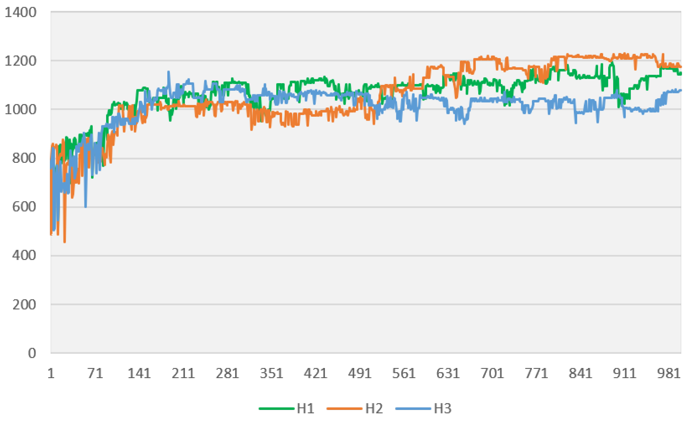 Systems 12 00354 g014