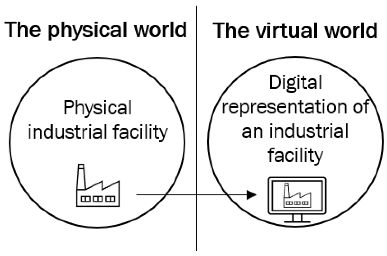 Systems 12 00355 g001 Systems 12 00355 g001