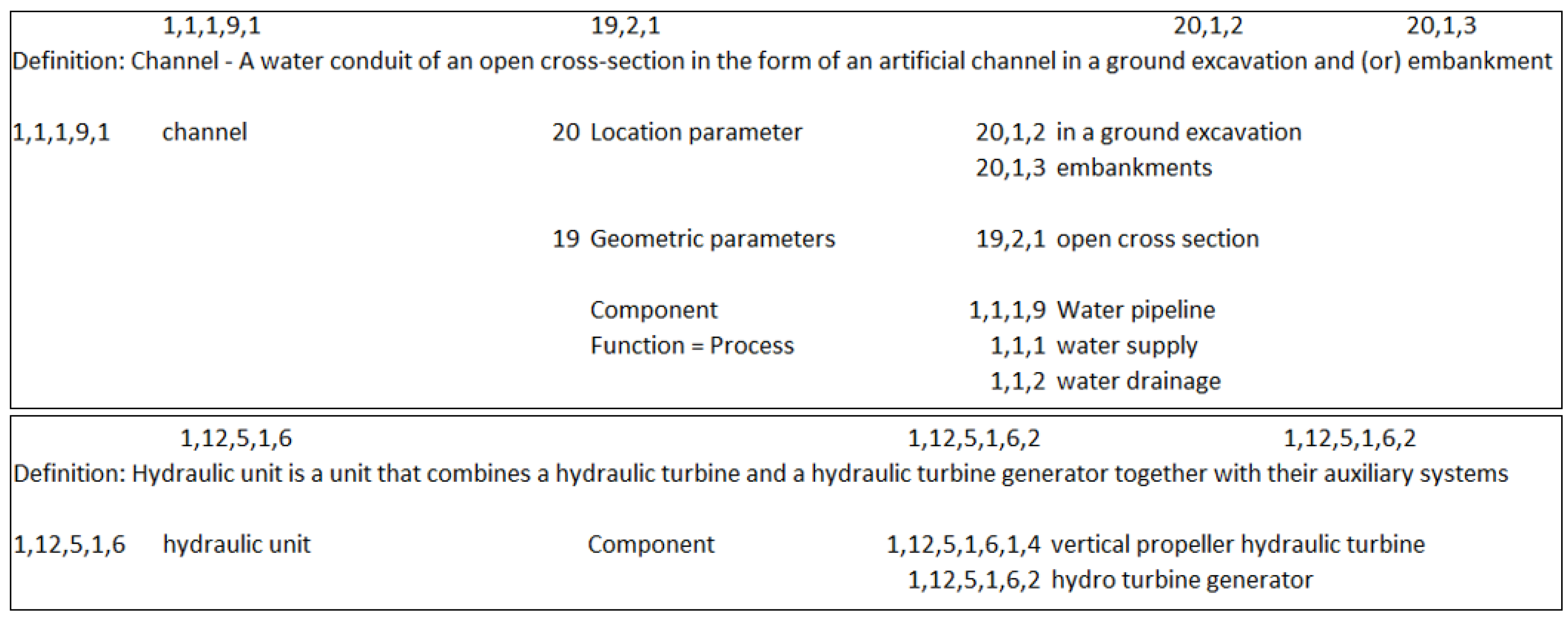 Systems 12 00355 g010 Systems 12 00355 g010