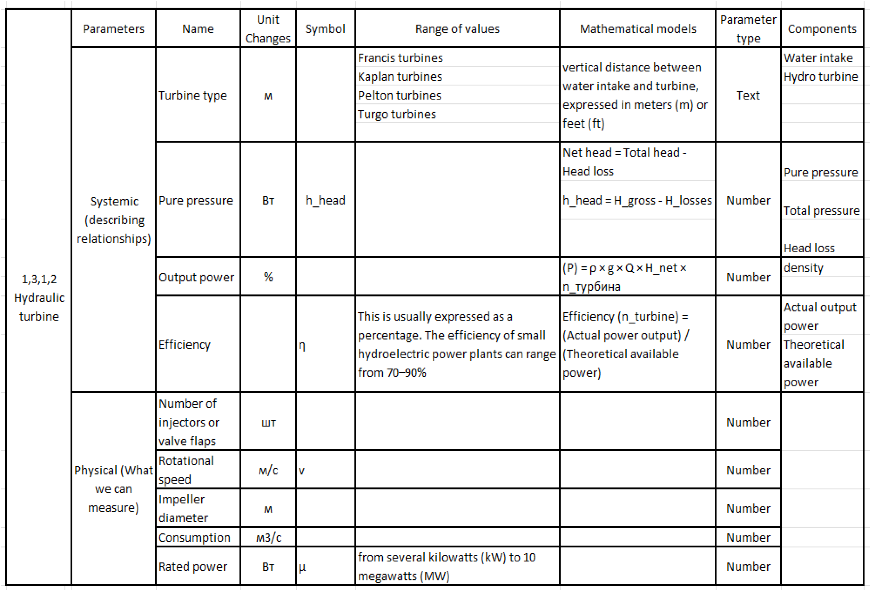 Systems 12 00355 g014 Systems 12 00355 g014