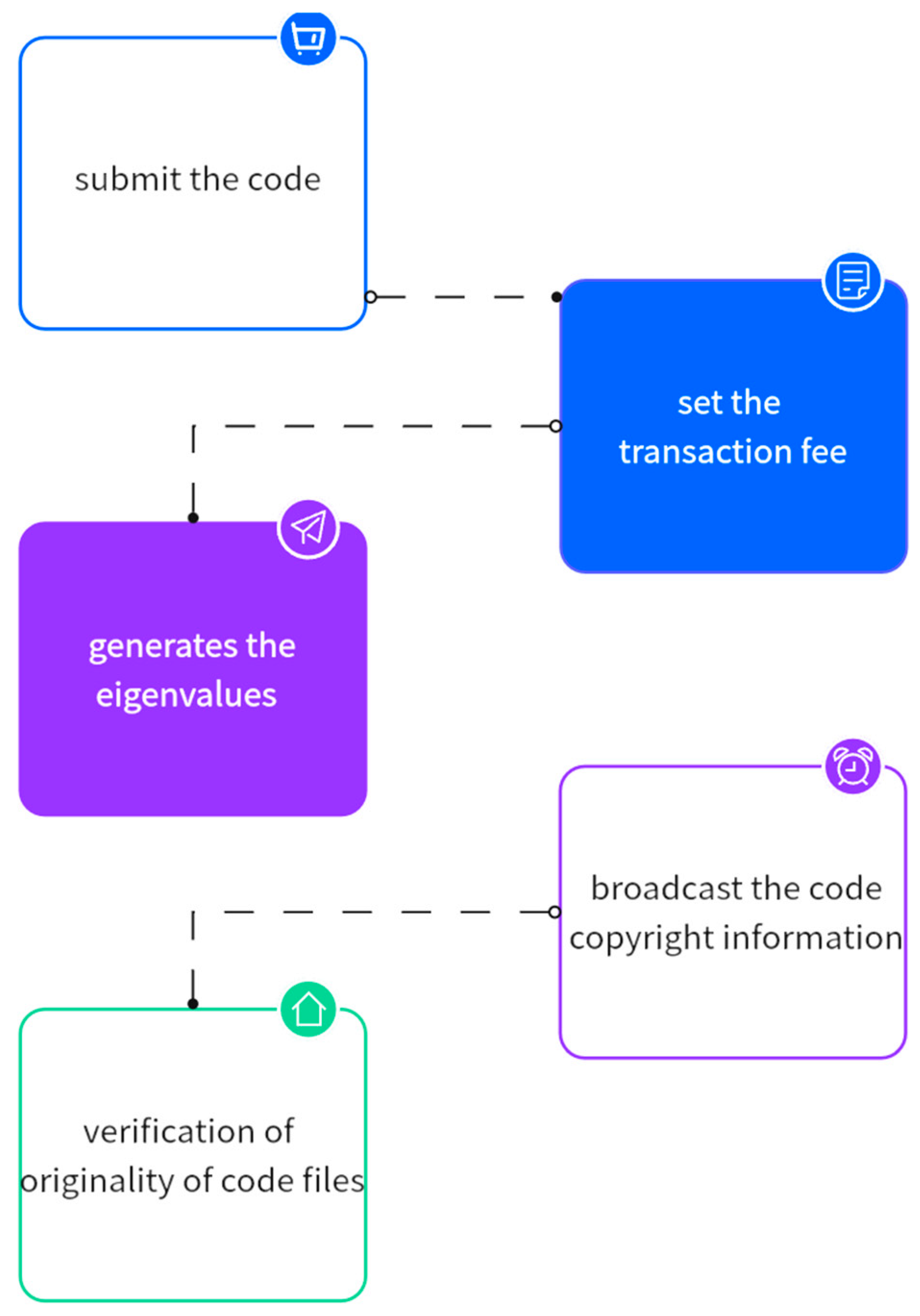 Systems 12 00356 g001