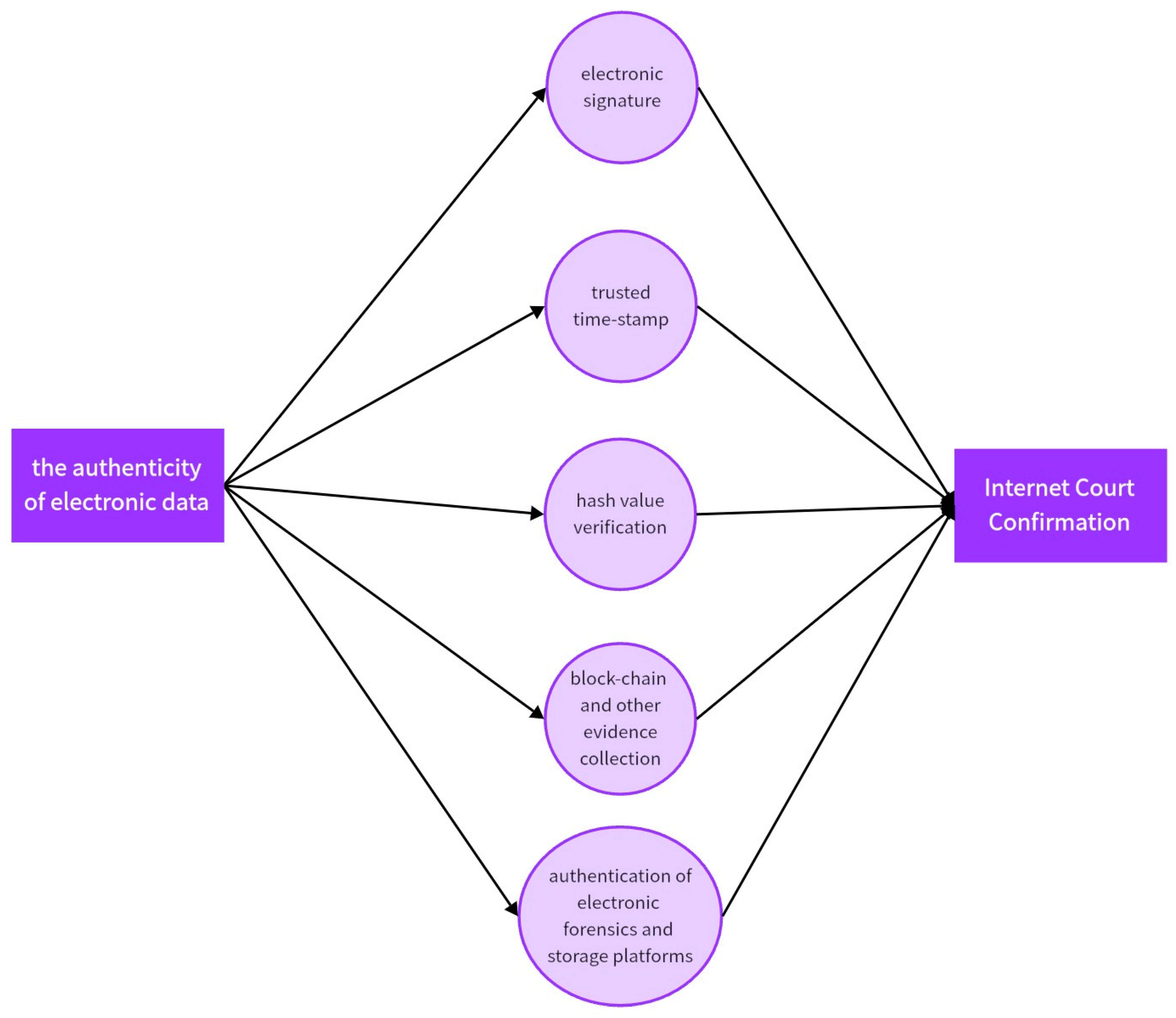 Systems 12 00356 g009