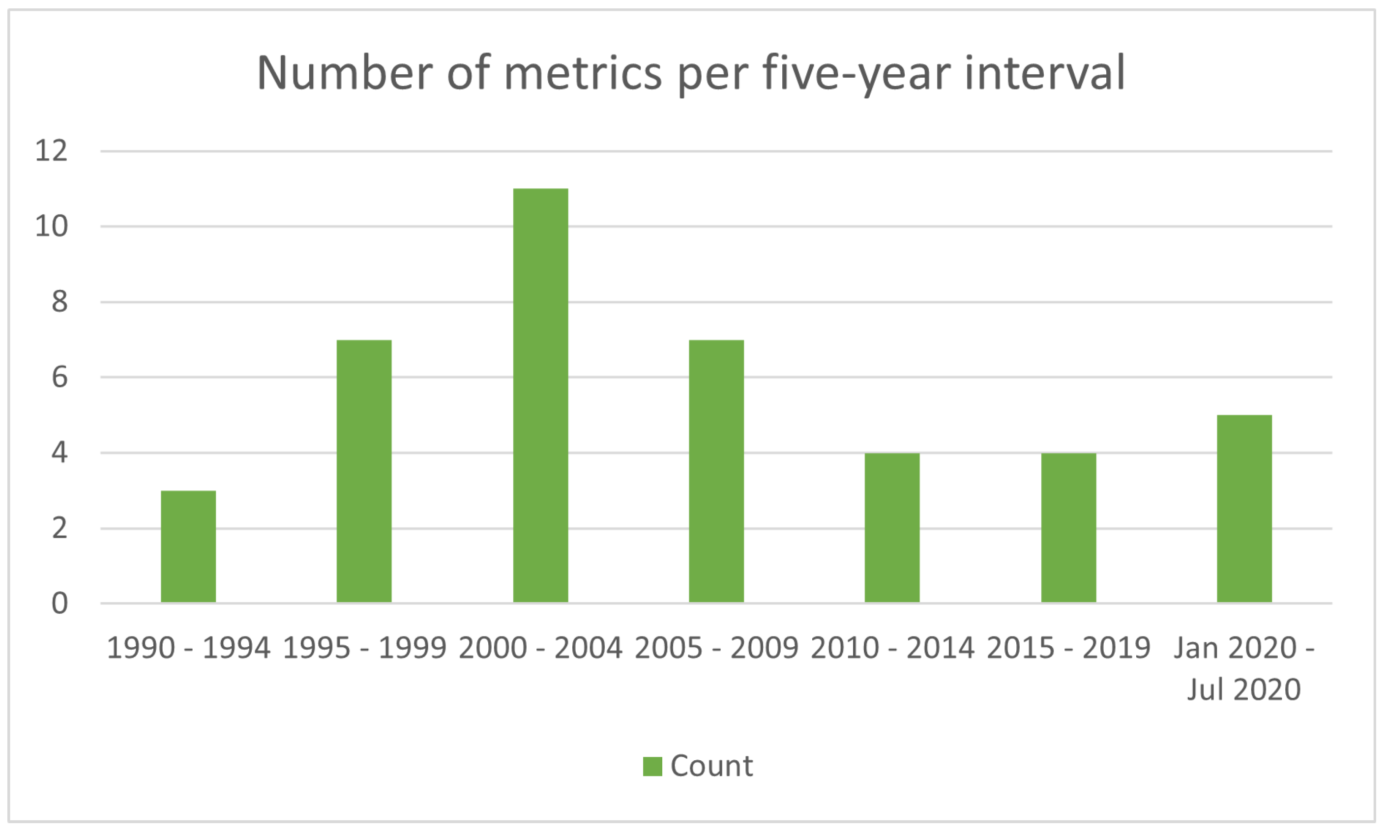 Systems 12 00357 g003