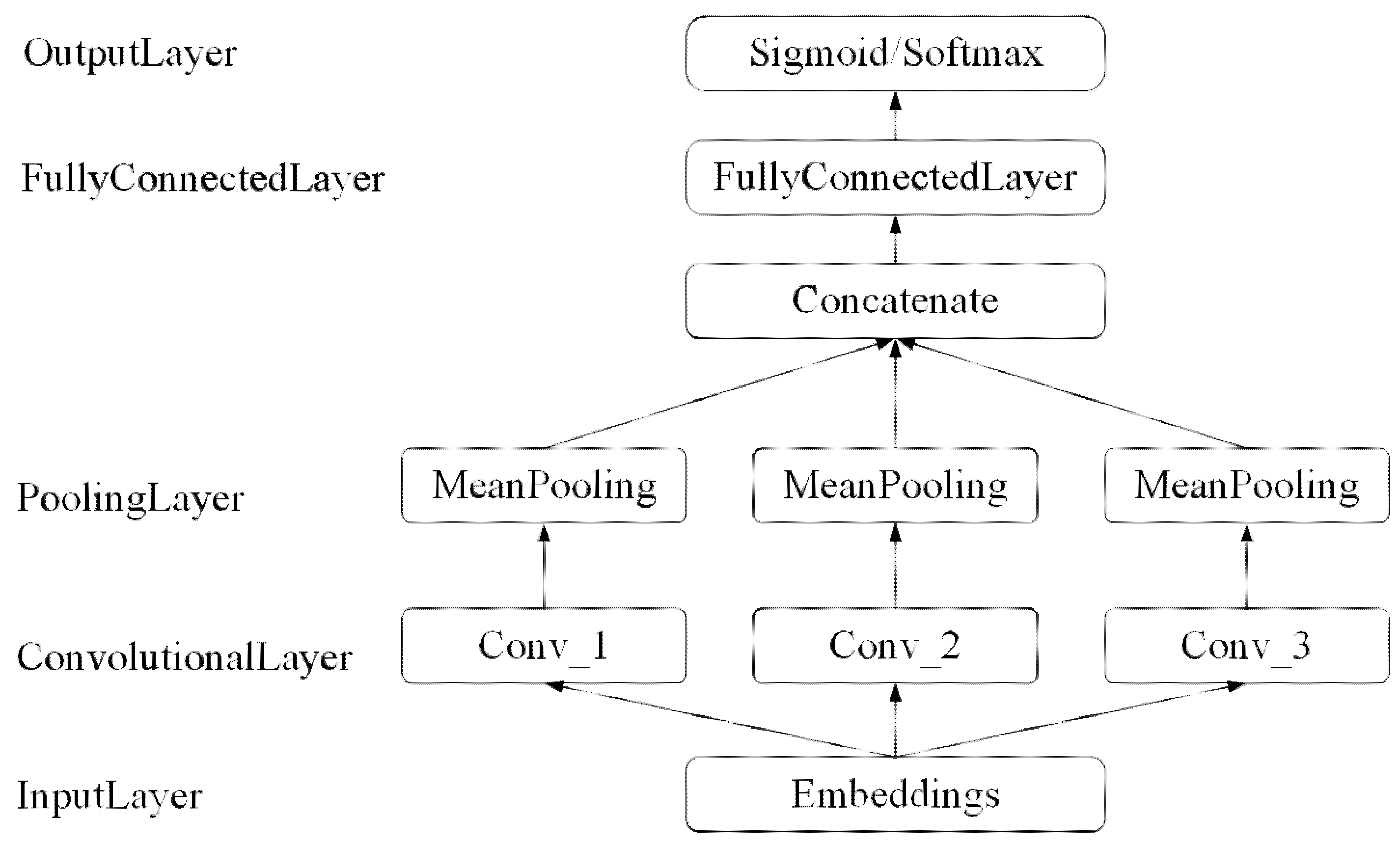 Systems 12 00358 g002