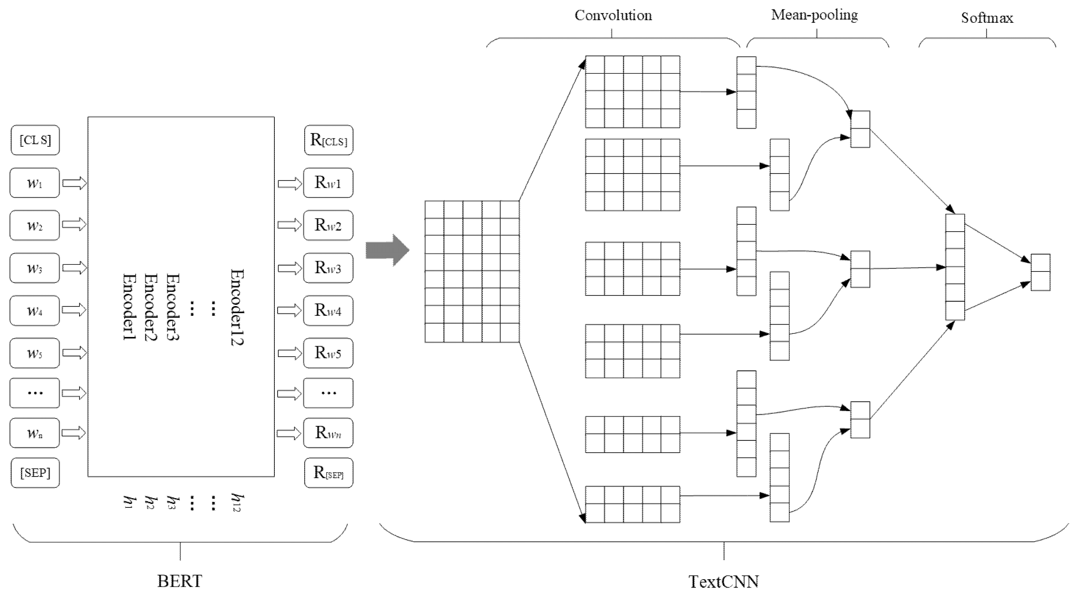 Systems 12 00358 g003