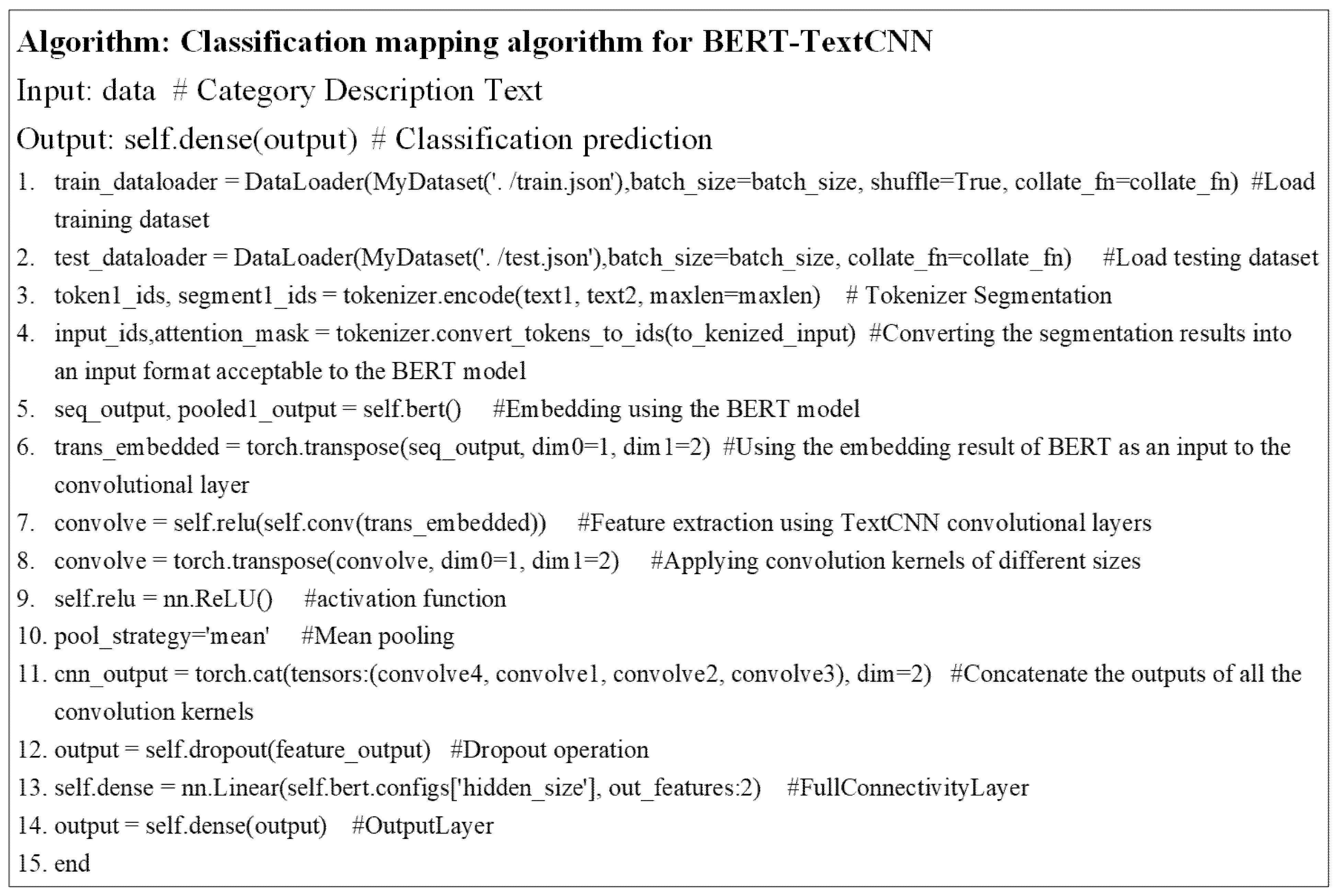 Systems 12 00358 g004