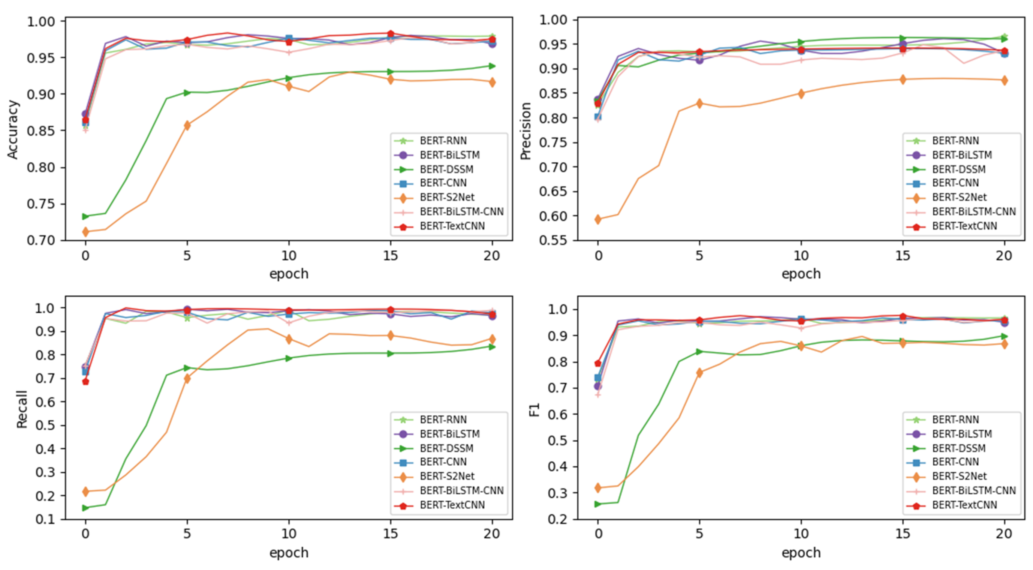 Systems 12 00358 g008