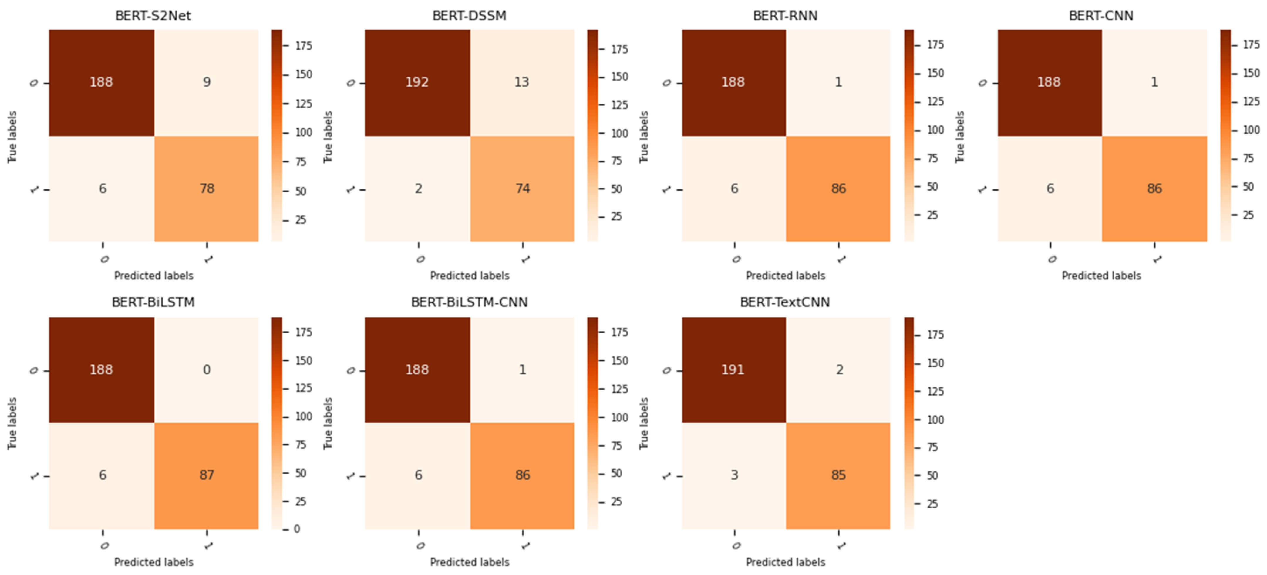Systems 12 00358 g009