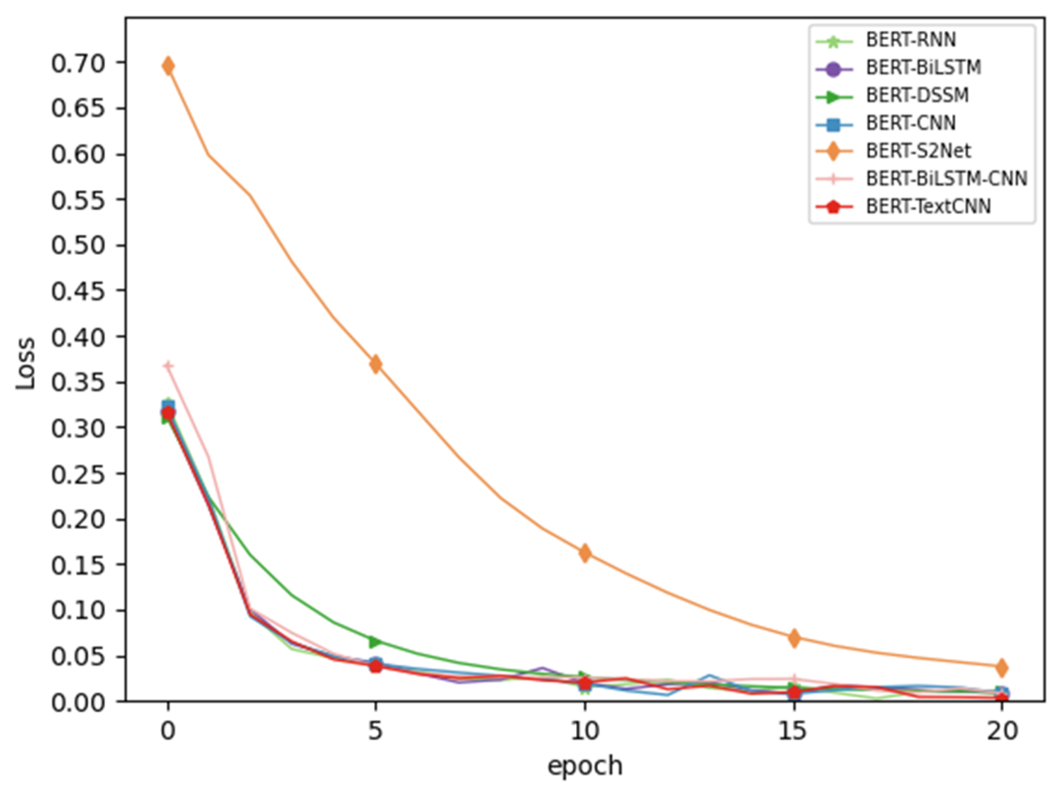 Systems 12 00358 g010