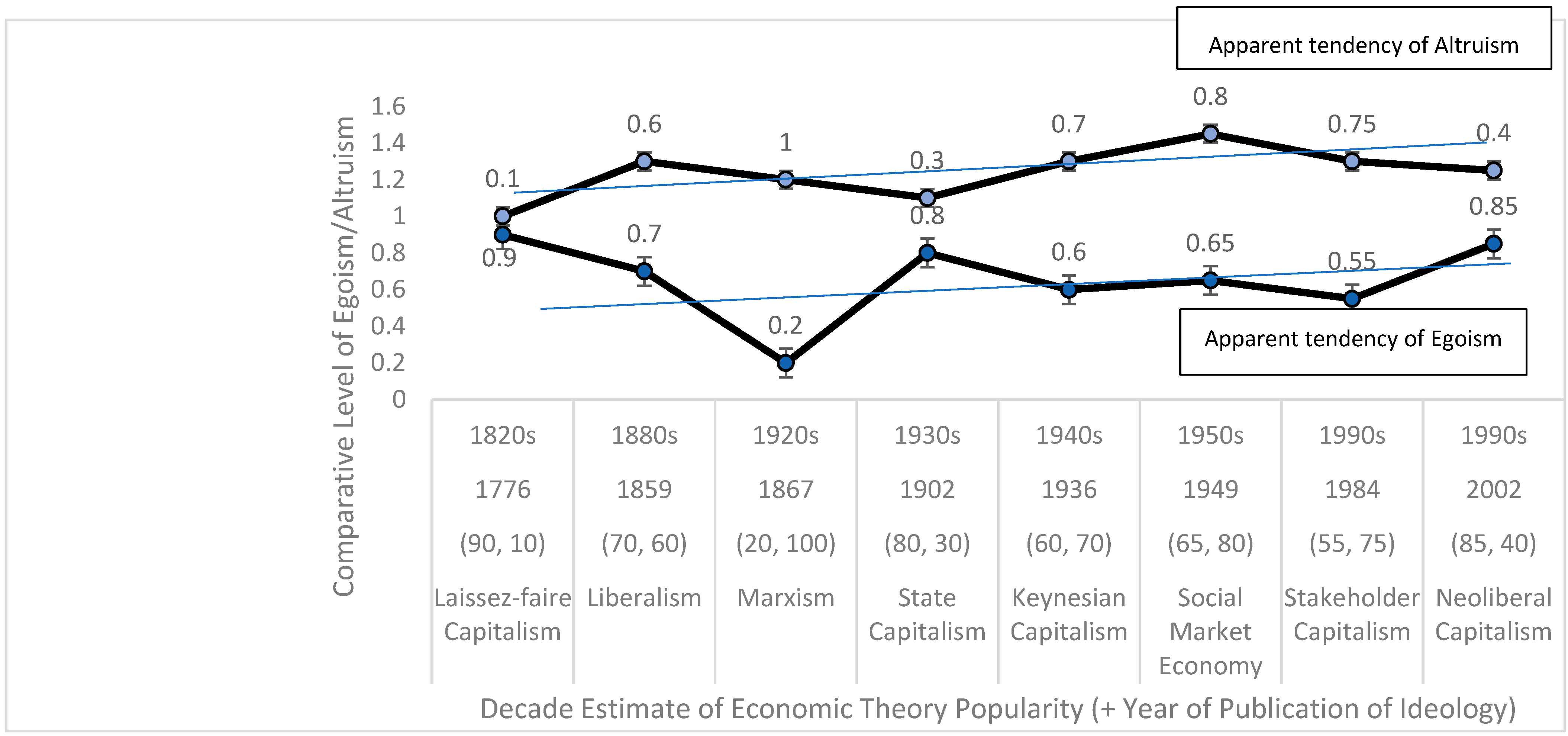 Systems 12 00361 g001