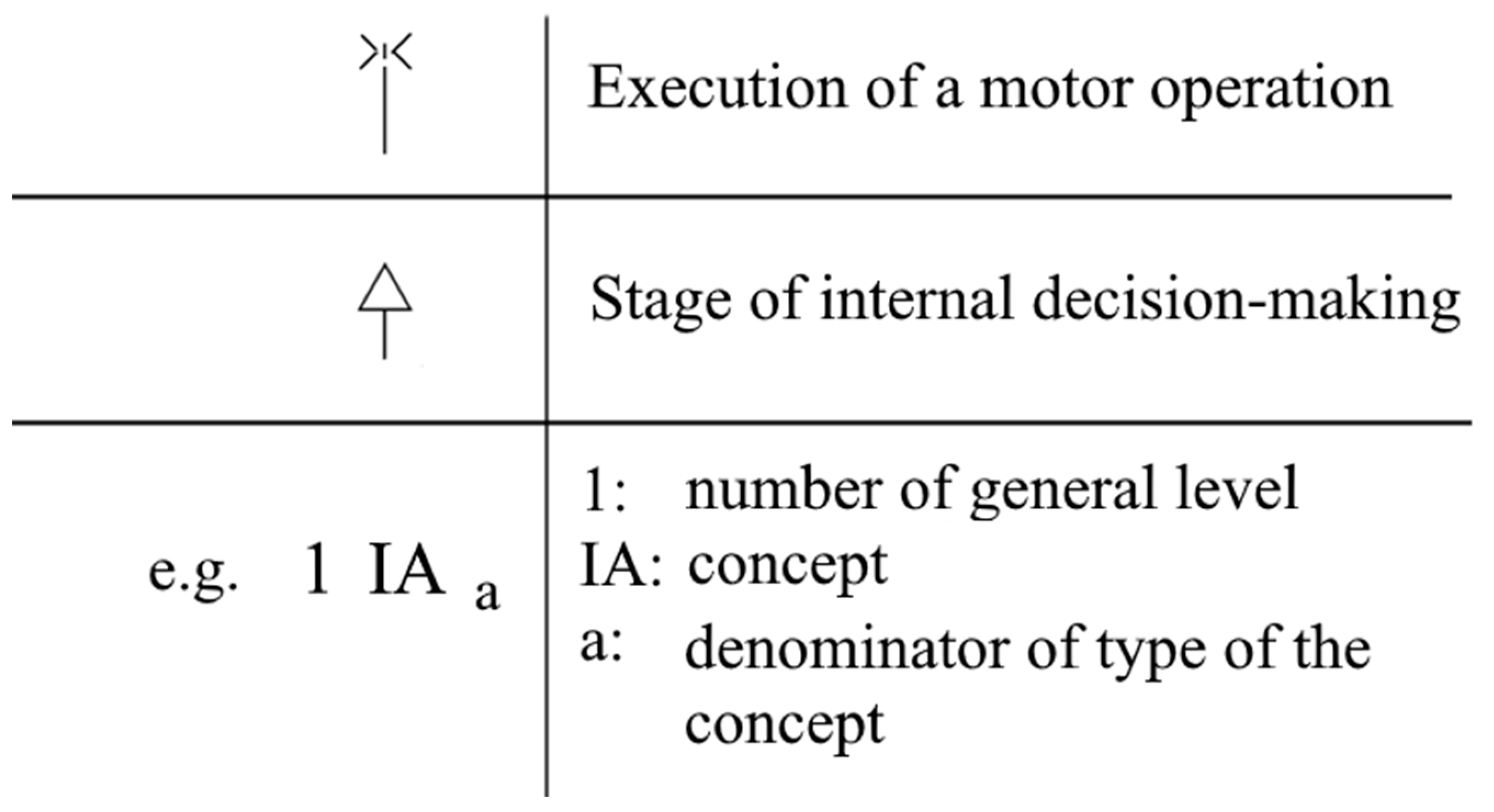 Systems 12 00364 g002