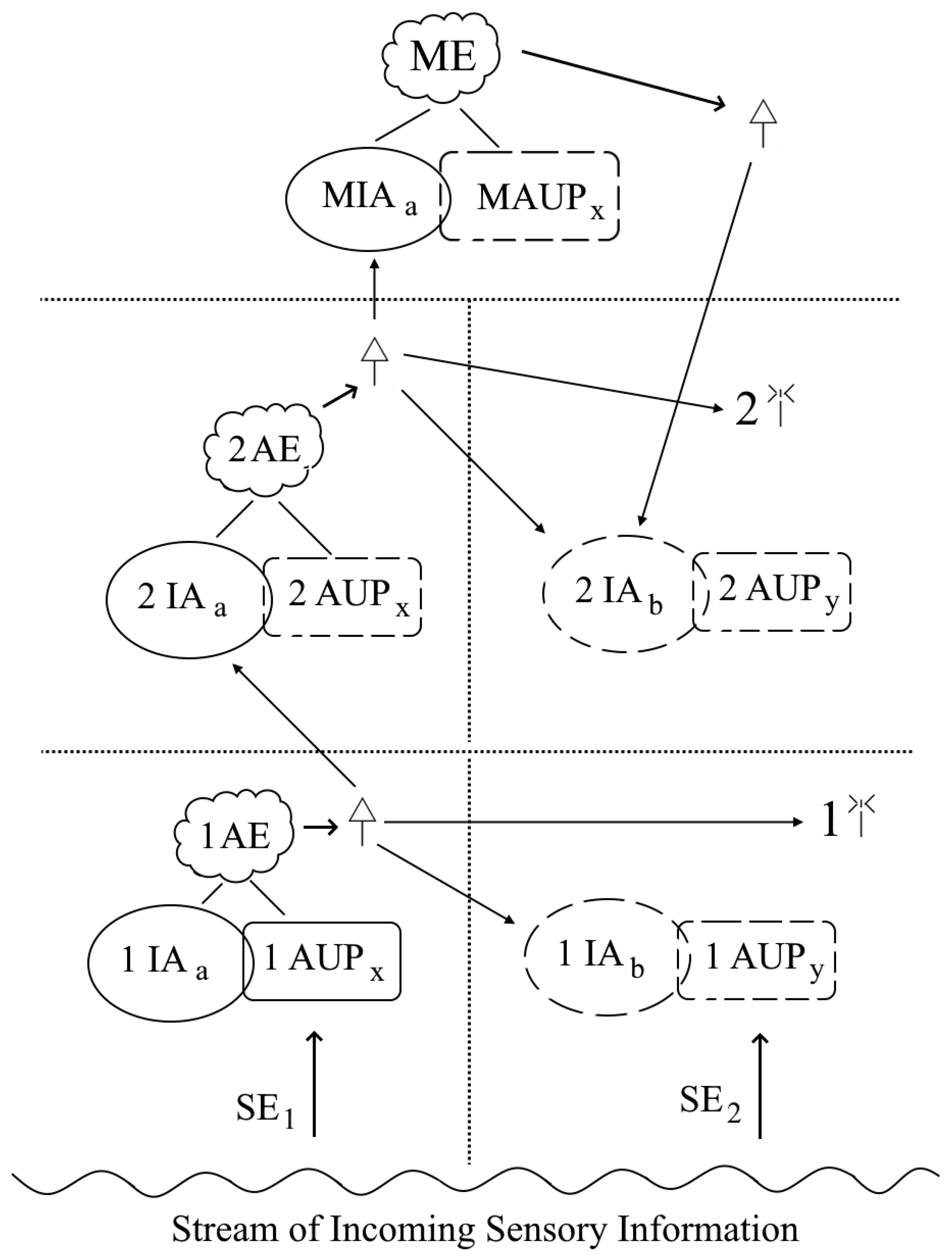 Systems 12 00364 g003