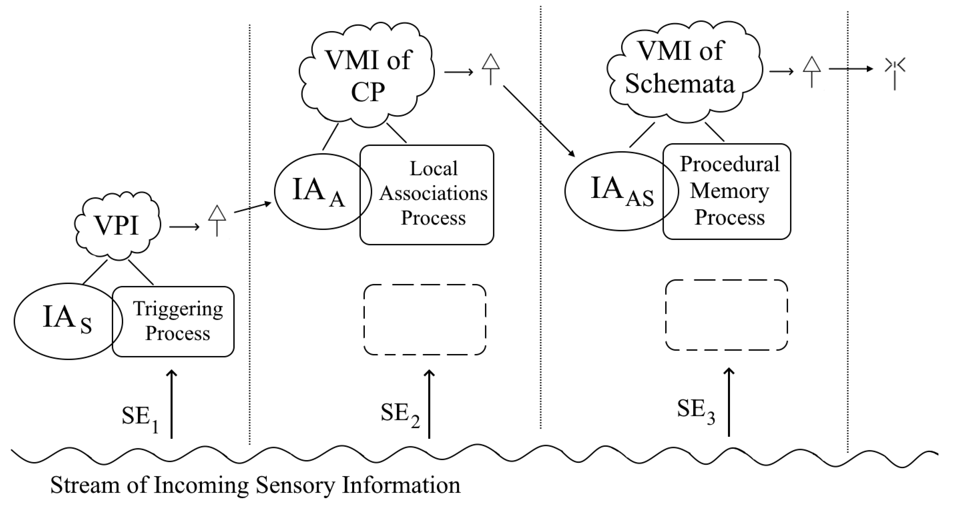 Systems 12 00364 g005