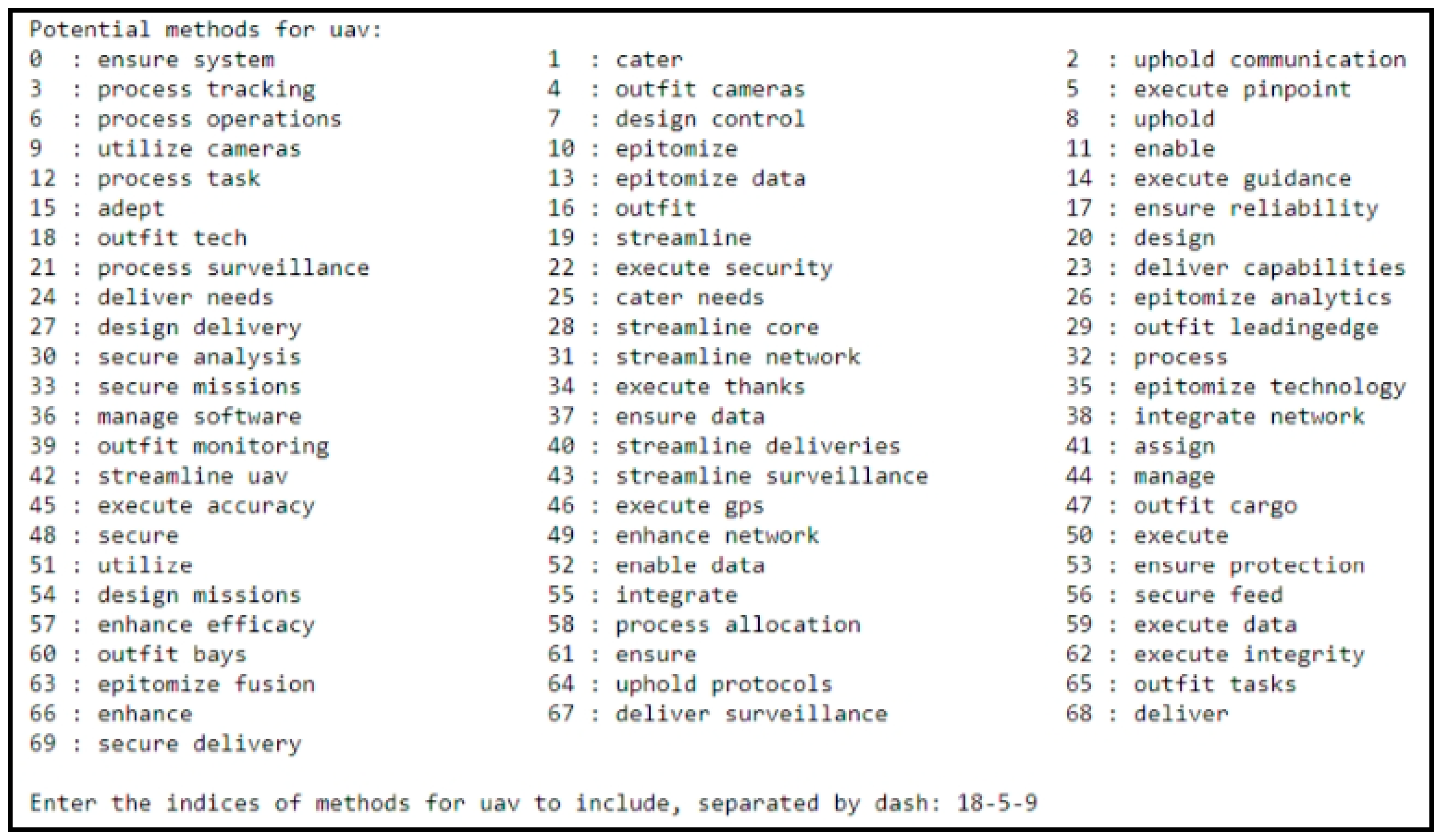 Systems 12 00369 g006 Systems 12 00369 g006