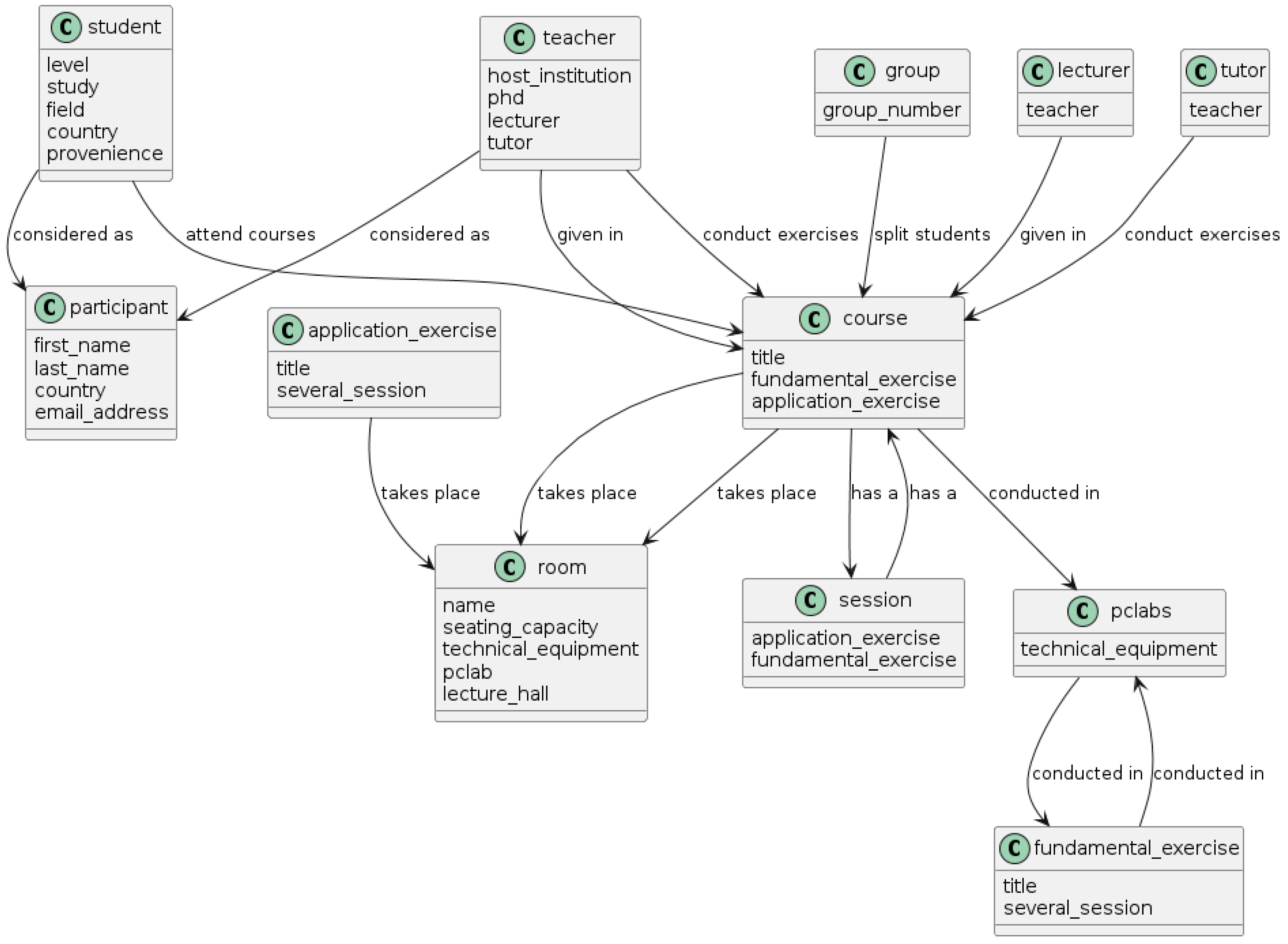 Systems 12 00369 g009 Systems 12 00369 g009