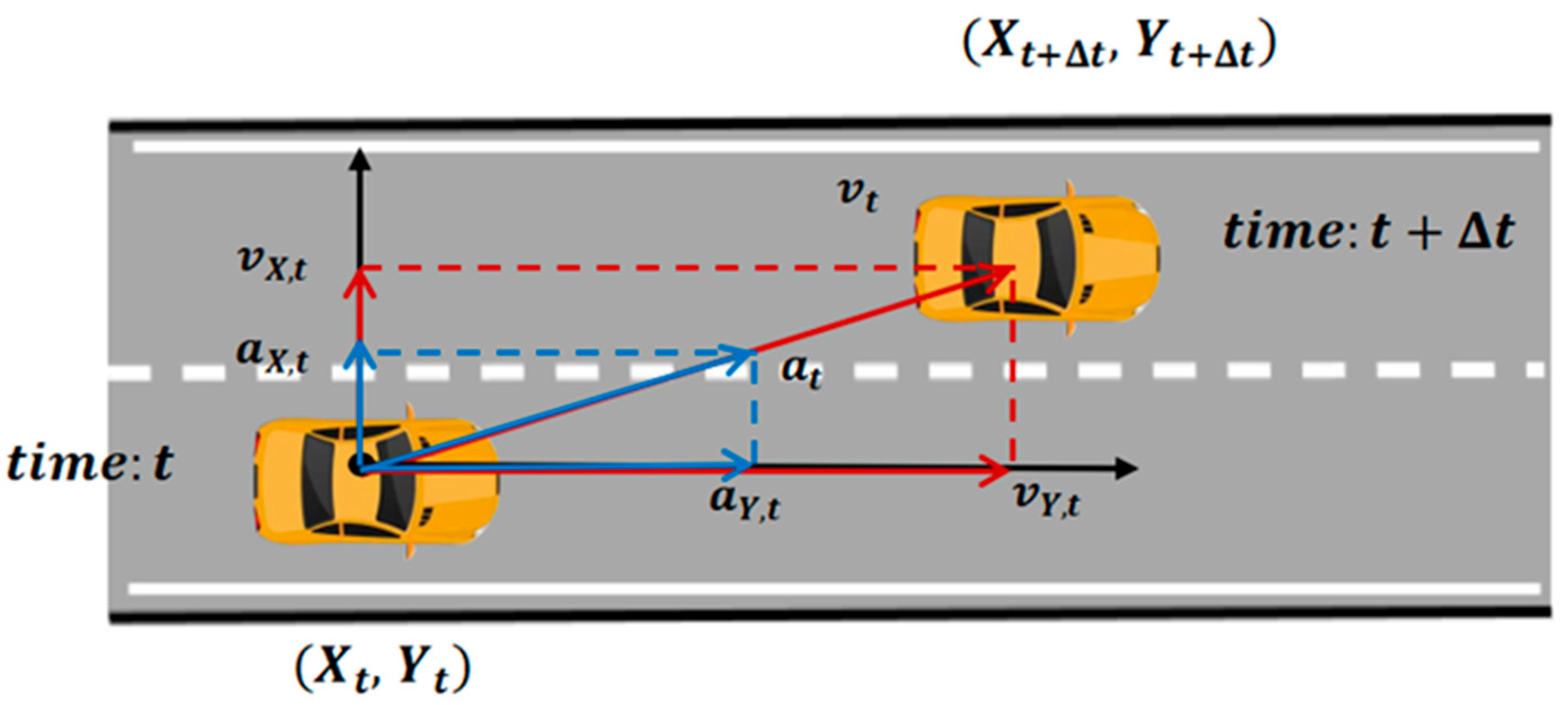 Systems 12 00370 g002