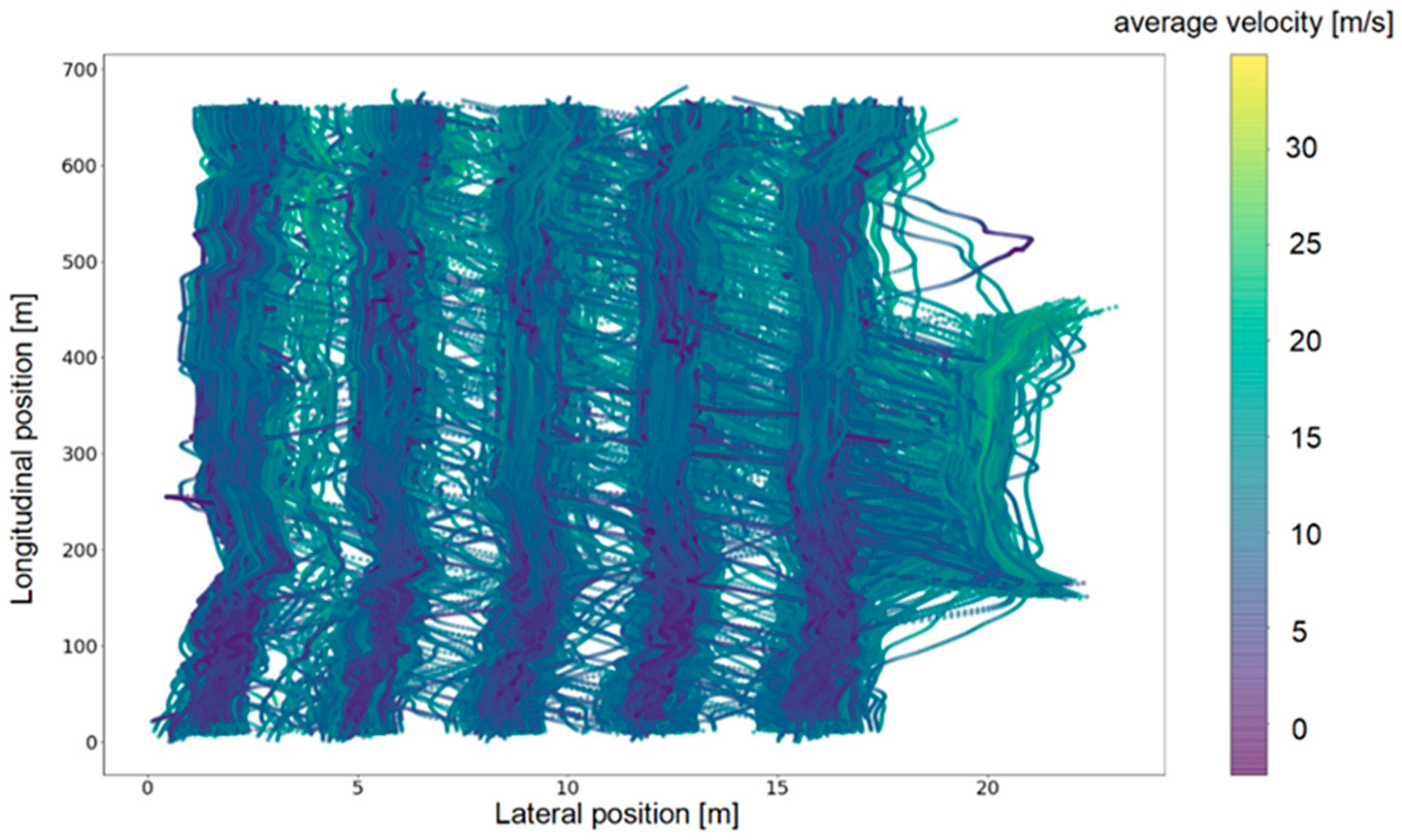 Systems 12 00370 g003