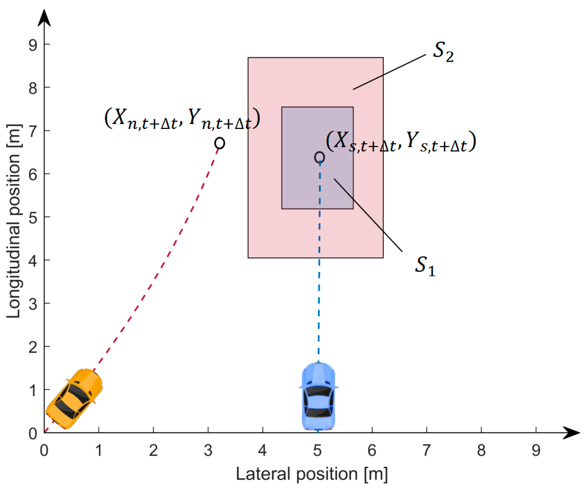 Systems 12 00370 g004