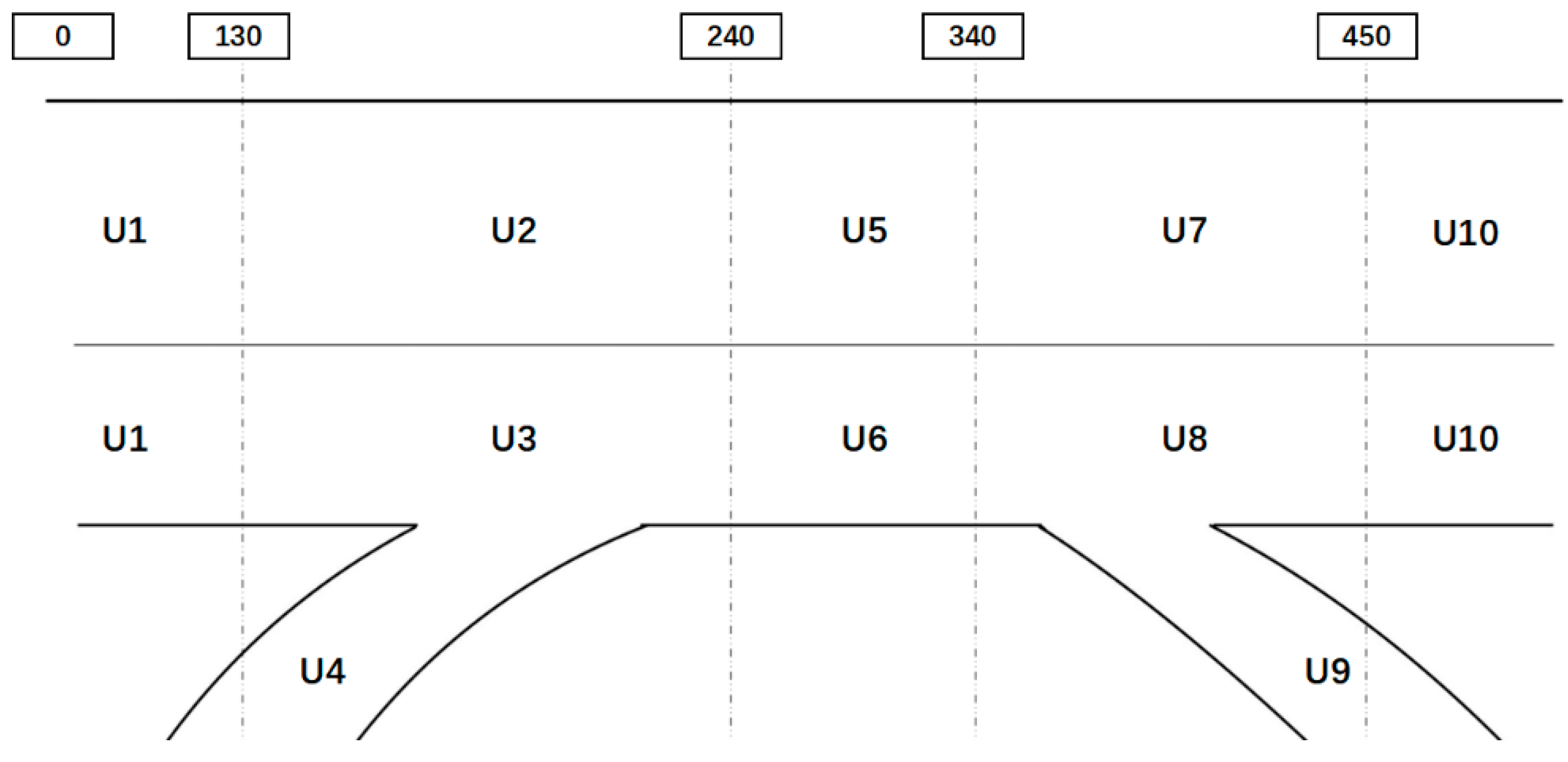 Systems 12 00370 g006