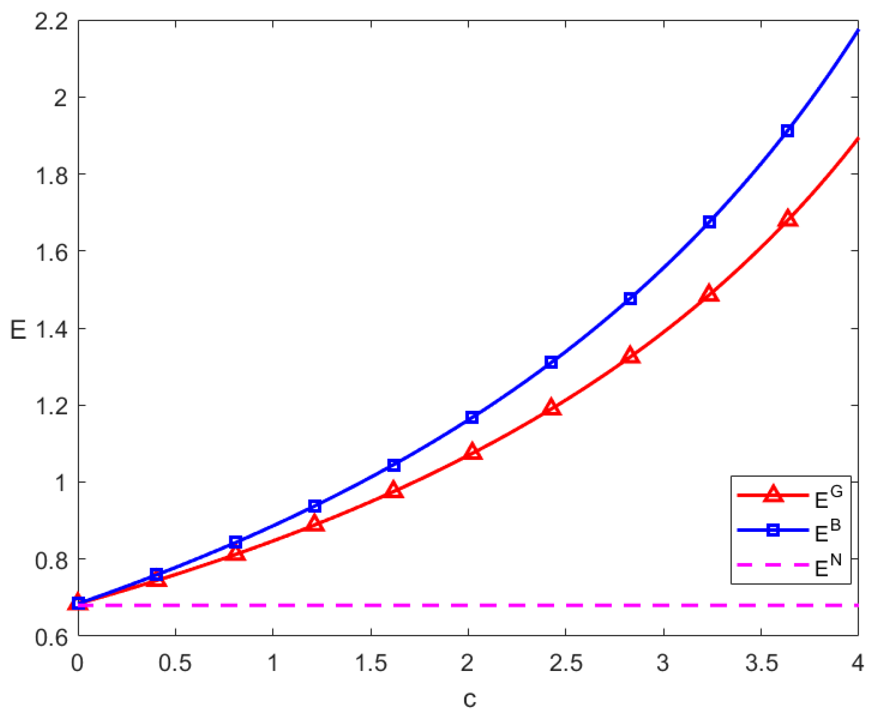 Systems 12 00371 g003