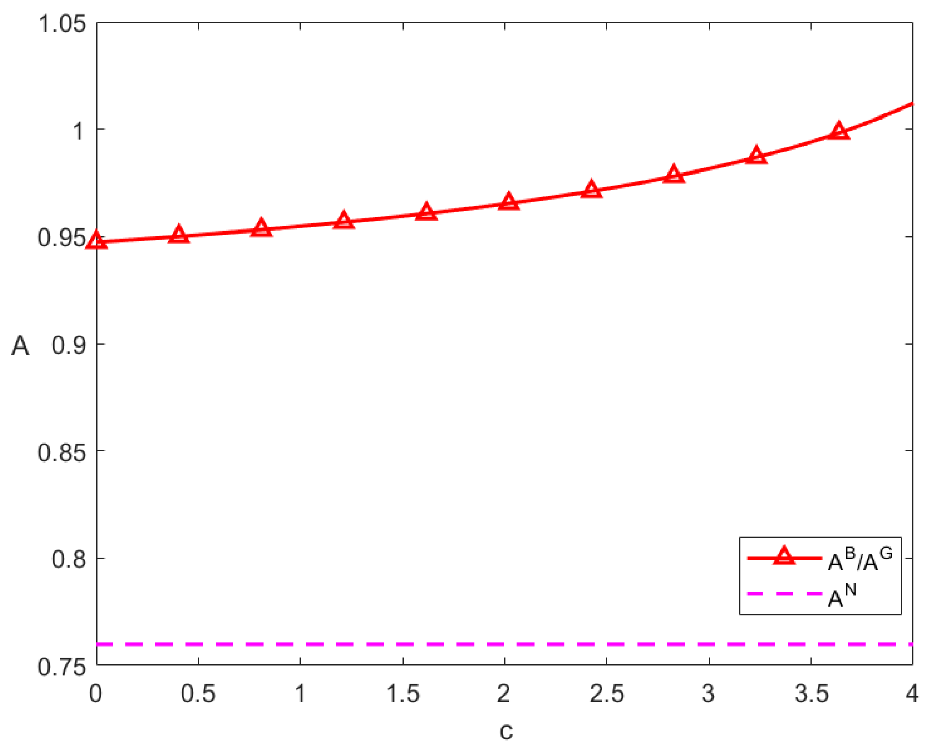 Systems 12 00371 g004