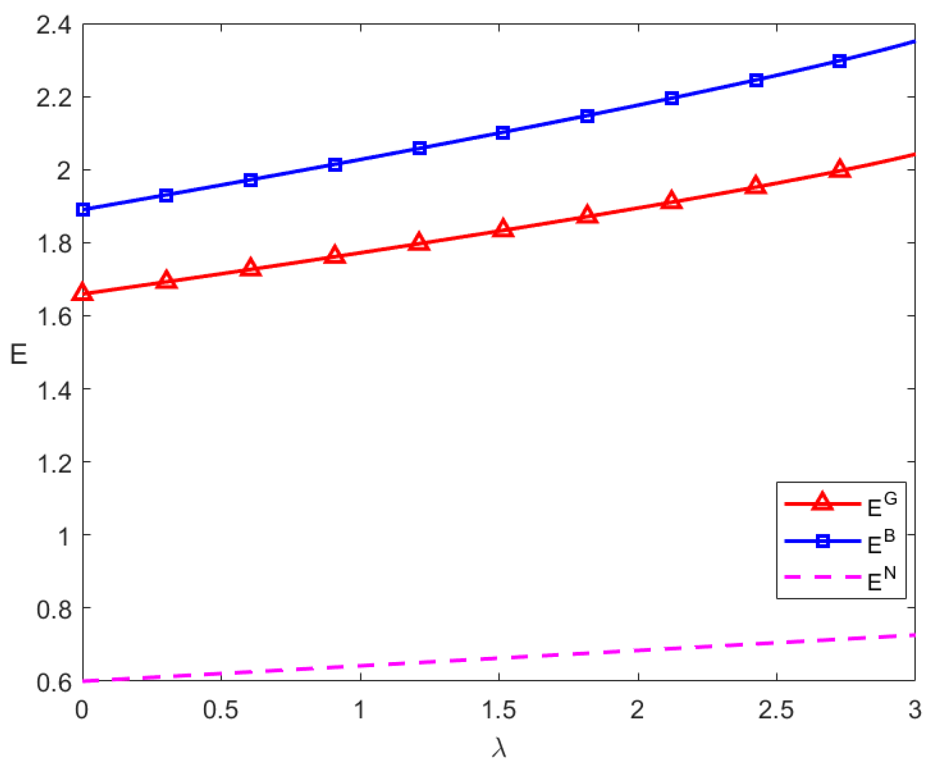 Systems 12 00371 g005