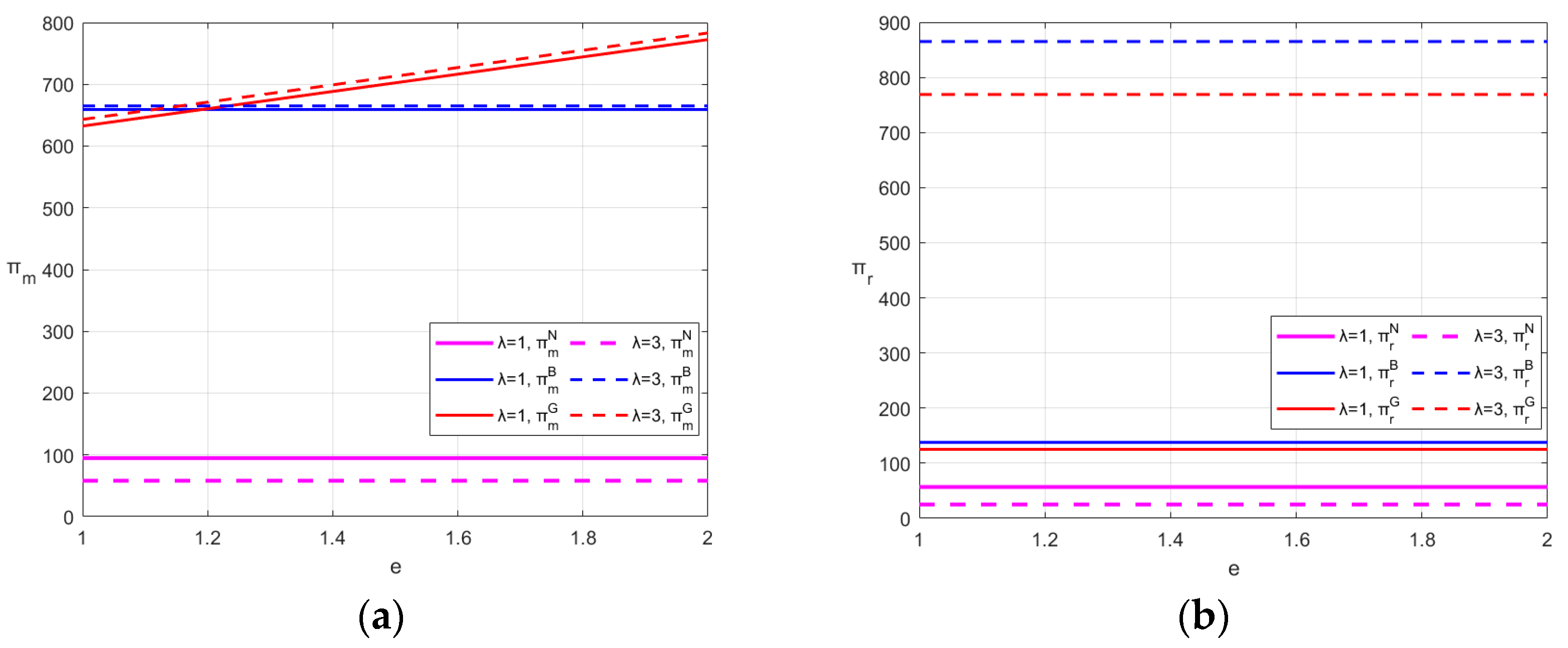 Systems 12 00371 g008