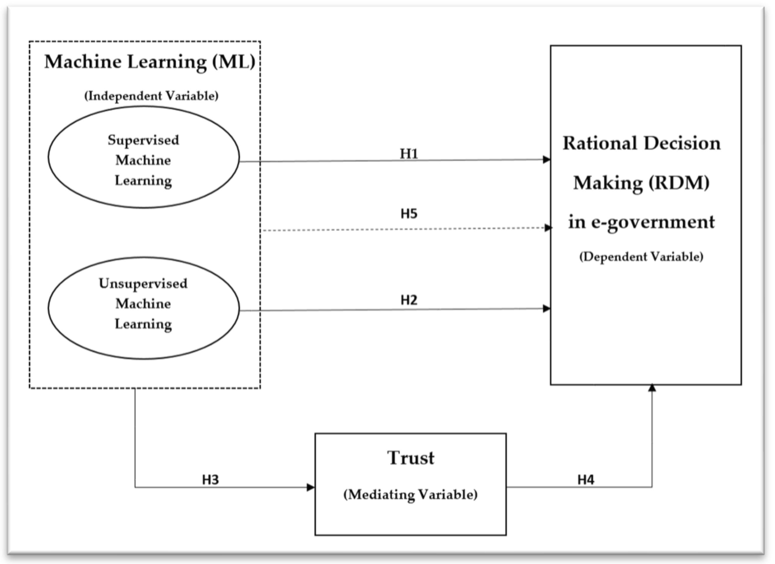 Systems 12 00373 g001