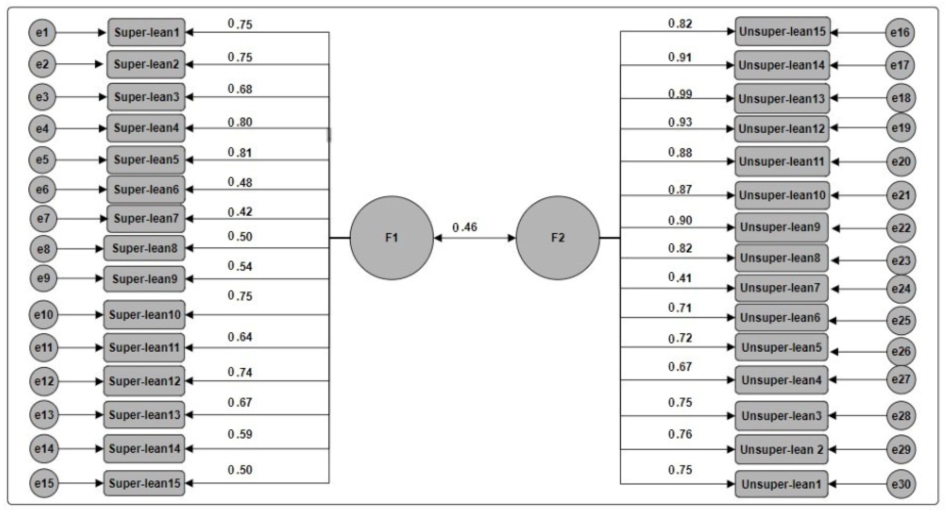 Systems 12 00373 g002