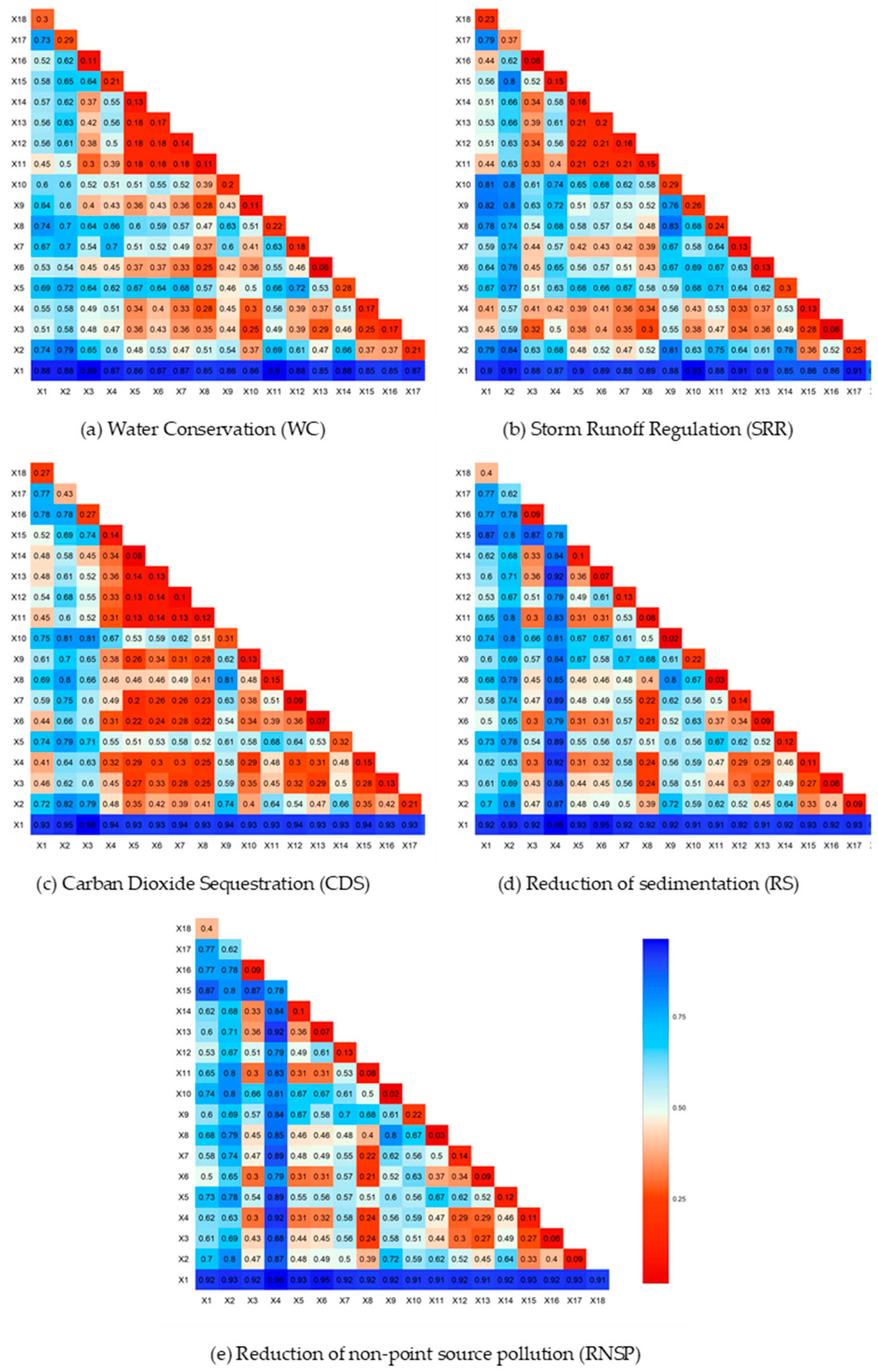 Systems 12 00375 g004