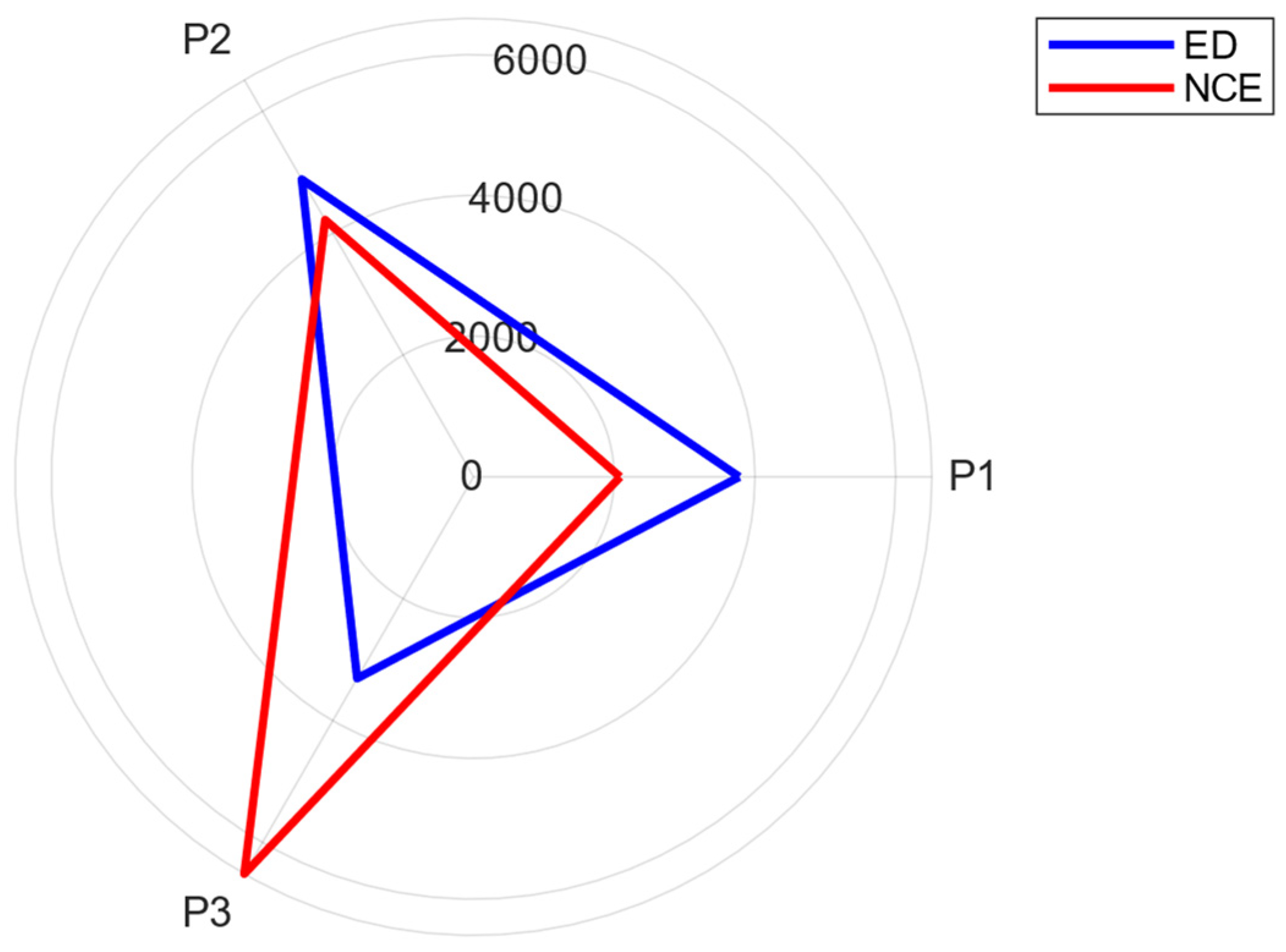 Systems 12 00376 g002