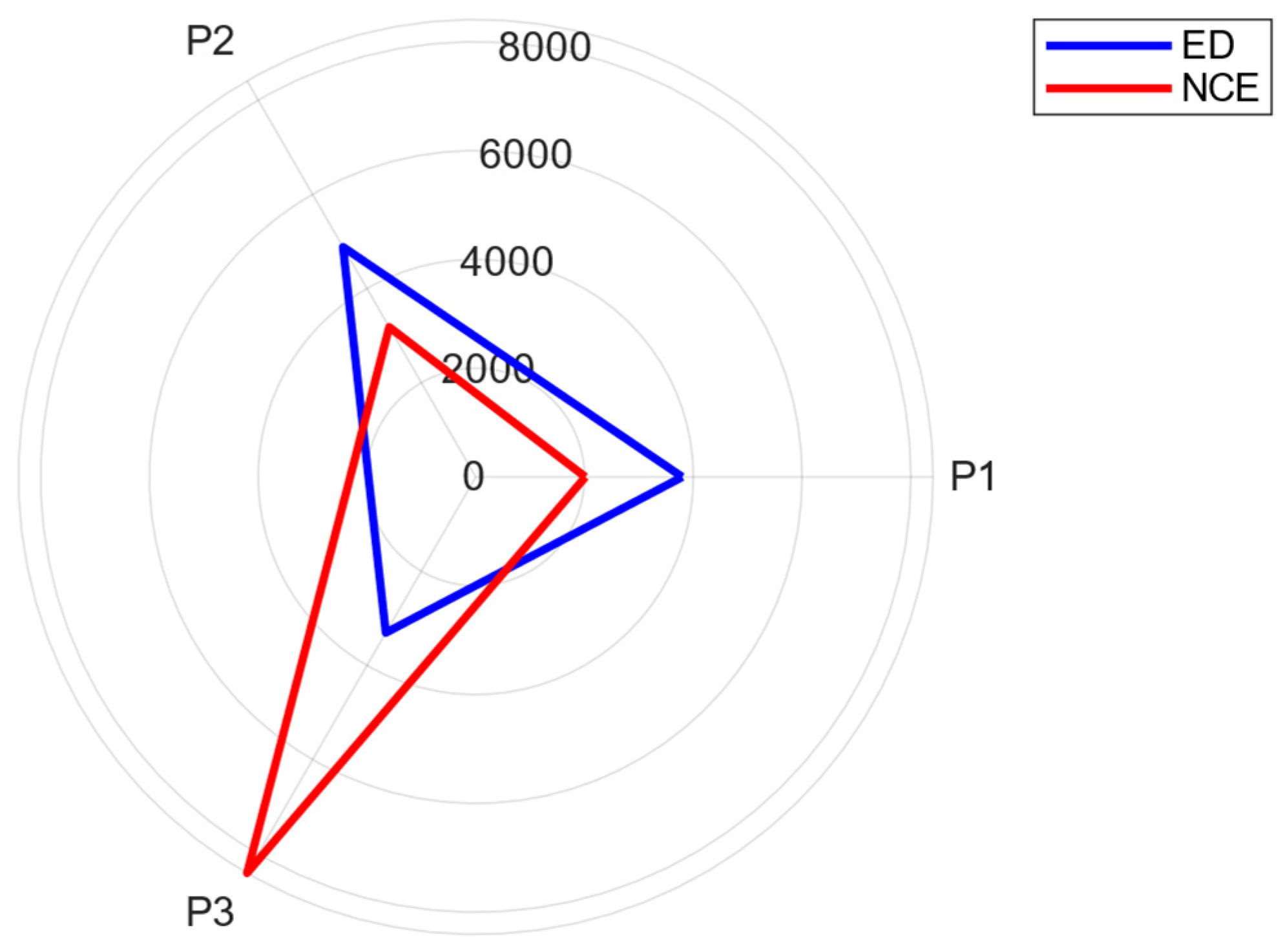 Systems 12 00376 g004